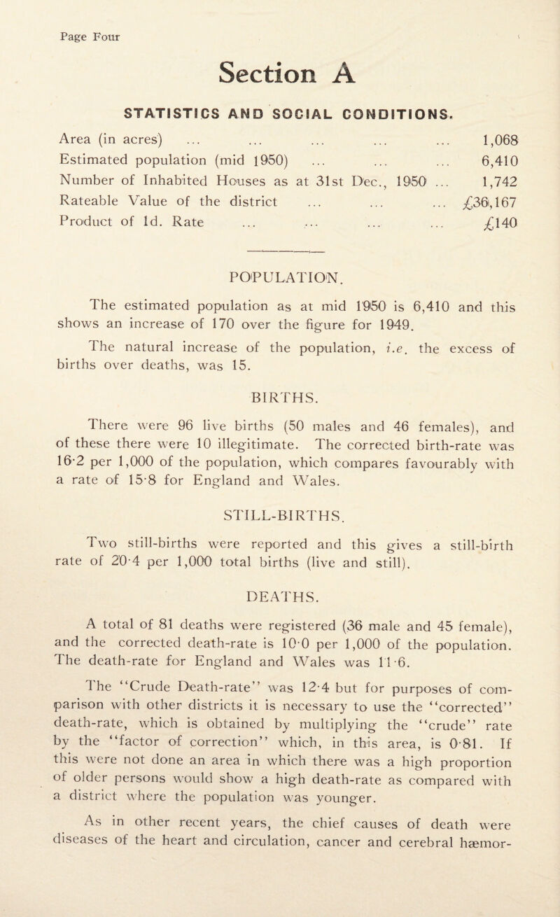 Section A STATISTICS AMD SOCIAL CONDITIONS. Area (in acres) ... ... ... ... ... 1,068 Estimated population (mid i960) ... ... ... 6,410 Number of Inhabited Houses as at 31st Dec., I960 ... 1,742 Rateable Value of the district ... ... ... _£36,167 Product of id. Rate ... ... ... ... -£140 POPULATION. The estimated population as at mid I960 is 6,410 and this shows an increase of 170 over the figure for 1949. The natural increase of the population, i.e. the excess of births over deaths, was 15. BIRTHS. There were 96 live births (50 males and 46 females), and of these there were 10 illegitimate. The corrected birth-rate was 16-2 per 1,000 of the population, which compares favourably with a rate of 15-8 for England and Wales. STILL-BIRTHS. Two still-births were reported and this gives a still-birth rate of 20-4 per 1,000 total births (live and still). DEATHS. A total of 81 deaths were registered (36 male and 45 female), and the corrected death-rate is 10*0 per 1,000 of the population. The death-rate for England and Wales was 11 6. The “Crude Death-rate” was 12-4 but for purposes of com¬ parison with other districts it is necessary to use the “corrected” death-rate, which is obtained by multiplying the “crude” rate by the “factor of correction” which, in this area, is 0-81. If this were not done an area in which there was a high proportion of older persons would show a high death-rate as compared with a district where the population was younger. As in other recent years, the chief causes of death were diseases of the heart and circulation, cancer and cerebral hsemor-