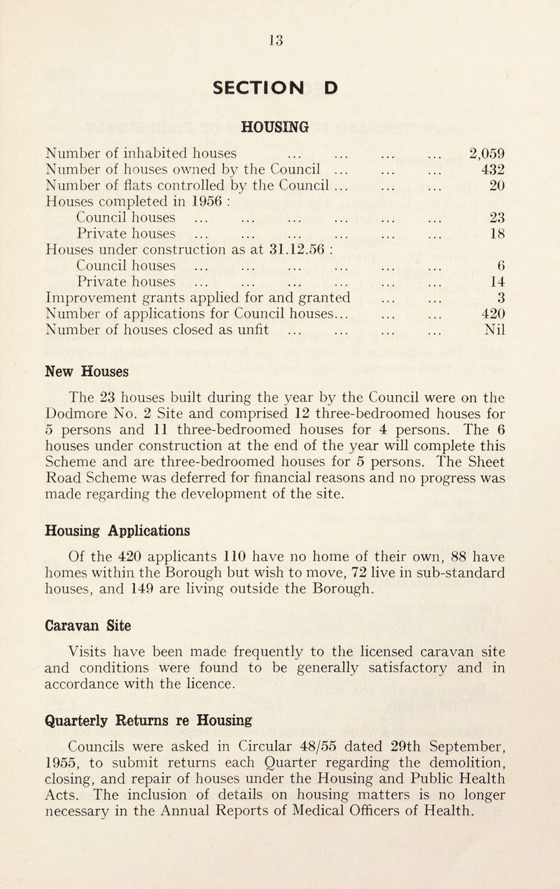 SECTION D HOUSING Number of inhabited houses ... ... ... ... 2,059 Number of houses owned by the Council ... ... ... 432 Number of flats controlled by the Council ... ... ... 20 Houses completed in 1956 : Council houses ... ... ... ... ... ... 23 Private houses ... ... ... ... ... ... 18 Houses under construction as at 31.12.56 : Council houses ... ... ... ... ... ... 6 Private houses ... ... ... ... ... ... 14 Improvement grants applied for and granted ... ... 3 Number of applications for Council houses... ... ... 420 Number of houses closed as unfit ... ... ... ... Nil New Houses The 23 houses built during the year by the Council were on the Dodmore No. 2 Site and comprised 12 three-bedroomed houses for 5 persons and 11 three-bedroomed houses for 4 persons. The 6 houses under construction at the end of the year will complete this Scheme and are three-bedroomed houses for 5 persons. The Sheet Road Scheme was deferred for financial reasons and no progress was made regarding the development of the site. Housing Applications Of the 420 applicants 110 have no home of their own, 88 have homes within the Borough but wish to move, 72 live in sub-standard houses, and 149 are living outside the Borough. Caravan Site Visits have been made frequently to the licensed caravan site and conditions were found to be generally satisfactory and in accordance with the licence. Quarterly Returns re Housing Councils were asked in Circular 48/55 dated 29th September, 1955, to submit returns each Quarter regarding the demolition, closing, and repair of houses under the Housing and Public Health Acts. The inclusion of details on housing matters is no longer necessary in the Annual Reports of Medical Officers of Health.