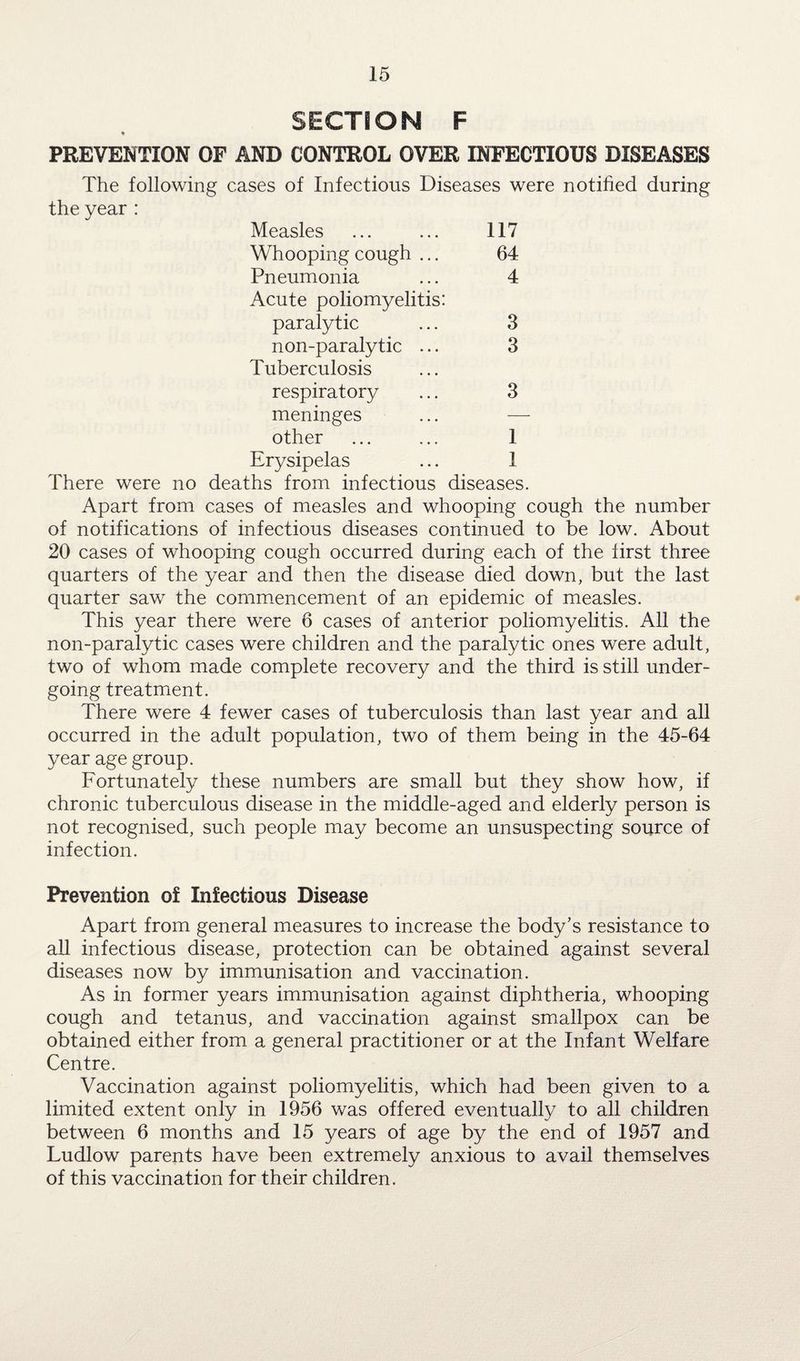 SECTION F % PREVENTION OF AND CONTROL OVER INFECTIOUS DISEASES The following cases of Infections Diseases were notified during the year : Measles ... ... 117 Whooping cough ... 64 Pneumonia ... 4 Acute poliomyelitis: paralytic ... 3 non-paralytic ... 3 Tuberculosis respiratory ... 3 meninges other ... ... 1 Erysipelas ... 1 There were no deaths from infectious diseases. Apart from cases of measles and whooping cough the number of notifications of infectious diseases continued to be low. About 20 cases of whooping cough occurred during each of the first three quarters of the year and then the disease died down, but the last quarter saw the commencement of an epidemic of measles. This year there were 6 cases of anterior poliomyelitis. All the non-paralytic cases were children and the paralytic ones were adult, two of whom made complete recovery and the third is still under¬ going treatment. There were 4 fewer cases of tuberculosis than last year and all occurred in the adult population, two of them being in the 45-64 year age group. Fortunately these numbers are small but they show how, if chronic tuberculous disease in the middle-aged and elderly person is not recognised, such people may become an unsuspecting source of infection. Prevention of Infectious Disease Apart from general measures to increase the body’s resistance to all infectious disease, protection can be obtained against several diseases now by immunisation and vaccination. As in former years immunisation against diphtheria, whooping cough and tetanus, and vaccination against smallpox can be obtained either from a general practitioner or at the Infant Welfare Centre. Vaccination against poliomyelitis, which had been given to a limited extent only in 1956 was offered eventually to all children between 6 months and 15 years of age by the end of 1957 and Ludlow parents have been extremely anxious to avail themselves of this vaccination for their children.