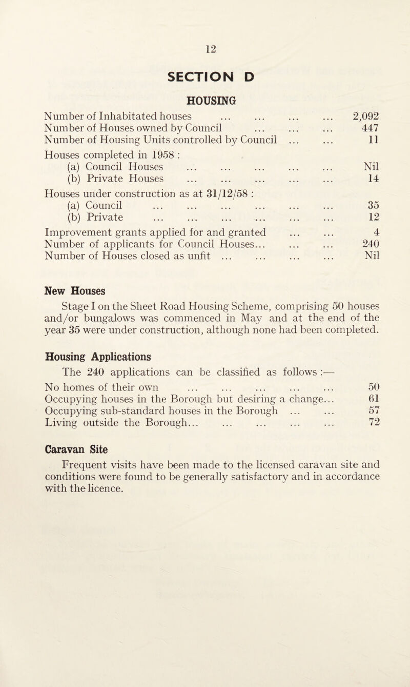 SECTION D HOUSING Number of Inhabitated houses ... ... ... ... 2,092 Number of Houses owned by Council ... ... ... 447 Number of Housing Units controlled by Council ... ... 11 Houses completed in 1958 : (a) Council Houses ... ... ... ... ... Nil (b) Private Houses ... ... ... ... ... 14 Houses under construction as at 31/12/58 : (a) Council ... ... ... ... ... ... 35 (b) Private ... ... ... ... ... 12 Improvement grants applied for and granted ... ... 4 Number of applicants for Council Houses... ... ... 240 Number of Houses closed as unfit ... ... ... ... Nil New Houses Stage I on the Sheet Road Housing Scheme, comprising 50 houses and/or bungalows was commenced in May and at the end of the year 35 were under construction, although none had been completed. Housing Applications The 240 applications can be classified as follows :— No homes of their own ... ... ... ... ... 50 Occupying houses in the Borough but desiring a change... 61 Occupying sub-standard houses in the Borough ... ... 57 Living outside the Borough... ... ... ... ... 72 Caravan Site Frequent visits have been made to the licensed caravan site and conditions were found to be generally satisfactory and in accordance with the licence.