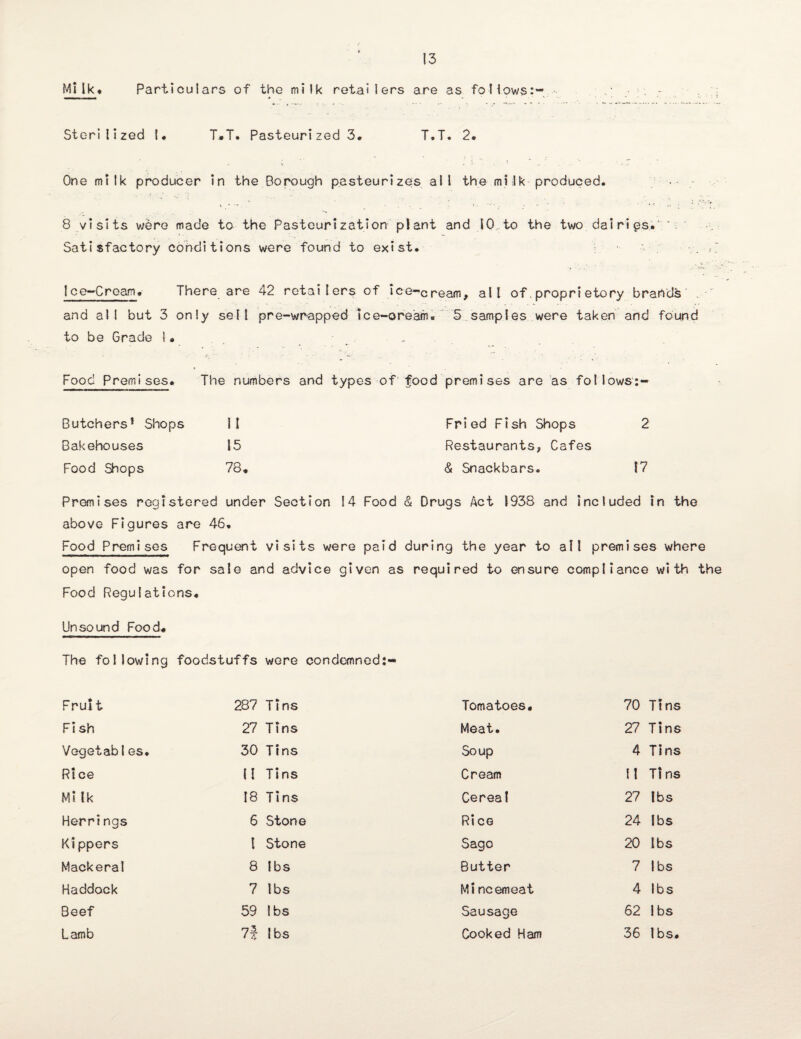 Mi Ik. Particulars of the milk retailers are as follows:- Sterilized l* T.T. Pasteurized 3, T.T. 2. One milk producer in the Borough pasteurizes all the milk produced. . - 8 visits were made to the Pasteurization plant and 10 to the two dairies. ’ Satisfactory conditions were found to exist. 1ce-Croan. There are 42 retailers of ice-cream, all of,proprietory brands and all but 3 only sell pre-wrapped ice-oream. 5 samples were taken and found to be Grade I• . Food Premises. The numbers and types of food premises are as follows:- Butchers1 Shops II Fried Fish Shops 2 Bakehouses 15 Restaurants, Cafes Food Shops 78. & Snackbars. 17 Premises registered under Section 14 Food & Drugs Act 1938 and included in the above Figures are 46. Food Premises Frequent visits were paid during the year to all premises where open food was for sale and advice given as required to ensure compliance with the Food Regulations. Unsound Food. The following foodstuffs were condemned:- Fruit 287 Tins Tomatoes. 70 Ttns Fish 27 Tins Meat. 27 Tins Vegetab1es. 30 Tins Soup 4 Tins Rice 11 Tins Cream 11 Tins Mi Ik 18 Tins Cereal 27 lbs Herrings 6 Stone Rice 24 lbs Kippers l Stone Sago 20 lbs Mackeral 8 lbs Butter 7 lbs Haddock 7 lbs Mincemeat 4 lbs Beef 59 lbs Sausage 62 lbs Lamb 7f lbs Cooked Ham 36 lbs.