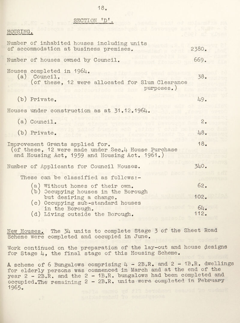 SECTION *D?0 HOUSING, Number of inhabited houses including units of accommodation at business premises, 2380. Number of houses owned by Council. 669. Houses completed in 1964* (a) Council. 38. (of these, 12 v/ere allocated for Slum Clearance purposes.) (b) Private. 49* Houses under construction as at 31.12.1964® (a) Council, 2. (b) Private. 48. Improvement Grants applied for. 18. (of these, 12 were made under Sec.4 House Purchase and Housing Act, 1959 and Housing Act. 1961.) Number of Applicants for Council Houses. 340. These can be classified as follows (a) Without homes of their own. 62. (b) Occupying houses in the Borough but desiring a change. 102, (c) Occupying sub-standard houses in the Borough. 64® (d) Living outside the Borough. 112. New Houses. The 34 units to complete Stage 3 of the Sheet Road Scheme were completed and occupied in June. Work continued on the preparation of the lay-out and house designs for Stage 4, the final stage of this Housing Scheme, A scheme of 6 Bungalows comprising 4 - 2B0R. and 2 - 1B.R. dwellings for elderly persons was commenced in March and at the end of the year 2 - 2B.R. and the 2 - 1B.R. bungalows had been completed and occupied.The' remaining 2 — 2B.R. units were completed in February 1965®