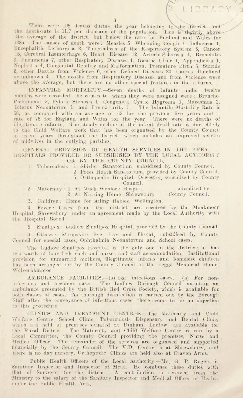 .8 There were 105 deaths during- the year1 belonging to'The (district, and the death-rate is 11.7 per thousand of the population. This is slightly above tbe average of the district, but below the rate for England and Wales for 1925. 1 he causes of death were: Measles 3, Whooping Cough 1, Influenza 1, Encephalitis Lethargica 2, Tuberculosis of the Respiratory System 3, Cancer 15, Cerebral Haemorrhage 6, Heart Disease 12, Arterio-Sclerosis 1, Bronchitis S, t neumonia 7, other Respiratory Diseases 1, Gastric Ulcer 1, Appendicitis 1, Nephritis 4, Congenital Debility and Malformation, Premature Birth 5, Suicide 2, other Deaths from Violence 6, other Defined Diseases 20, Causes ill-defined or unknown 4. The deaths from Respiratory Diseases and from Violence were above tbe average, but there are no other special features in the returns. INFANTILE MORTALITY.—Seven deaths of Infants under twelve months were recorded, the causes to which they were assigned were : Broncho- Pneumonia 2, Pyloric Stenosis 1, Congenital Cystic Hygroma 1, Marasmus 1, Icterus Neonatorum 1, and Prema turity 1. The Infantile Mortality Rate is 38, as compared with an average of £2 for the previous five years and a rate of 15 for England and Wales for the year. There were no deaths of illegitimate infants. The steady decline of the infant death-rate is due chiefly to the Child Welfare work that has been organised by the County Council in recent years throughout the district, which includes an improved service of midwives in the outlying parishes. GENERAL PROVISION OF HEALTH SERVICES IN THE AREA. HOSPITALS PROVIDED OR SUBSIDISED BY THE LOCAL AUTHOR IT I OR BY THE COUNTY COUNCIL. 1. Tuberculosis : 1. Shirlett Sanatorium, subsidised by County Conned. 2 Prees Heath Sanatorium, provided by County Council. 3. Orthopaedic Hospital, Oswestry, subsidised by County Council. 2. Maternity : 1. At Much Wenlock Hospital subsidised by 2. At Nursing Home, Shrewsbury County Council. 3. Children : Home for Ailing Babies, Wellington. 4. Fever : Cases from the district are received by the Monkmoor Hospital, Shrewsbury, under an agreement made by the Local Authority with the Hospital Board 5. Smallp< x • Ludlow Smallpox Hospital, provided by the County Council 6. Others- Shropshire Eye, Ear and Tluoat, subsidised by County Council for special cases, Ophthalmia Neonatorum and School cases. The Ludlow Smallpox Hospital is the only one in the district; it has two wards of four beds, e.tch and nurses and staff accommodation. Institutional provision for unmarried mothers, illegitimate infants and homeless children has been arranged for by the County Council at the Legge Memorial Home, Wolverbamptos. AMBULANCE FACILITIES.—(a) For infectious cases. (b) For non- infectious and accident cases. The Ludlow Borough Council maintain an ambulance presented by the British Red Cross Society, which is available for both classes of cases. As thorough disinfection is carried out by the Borough Staff after the conveyance of infectious cases, there seems to be no objection to this procedure. CLINICS AND TREATMENT CENTRES.—The Maternity and Child Welfare Centre, School Clinic Tuberculosis Dispensary and Dental Clinic, which are held at premises situated at Dinham, Ludlow, are available for the Rural District The Maternity and Child Welfare Centre is run by a Local Committee, the County Council providing the premises, Nurse and Medical Officer. The remainder of the services are organised and supported financially by the County Council. The V.D. Centre is at Shrewsbury, and there is no day nursery. Orthopydic Clinics are held also at Craven Arms. Public Health Officers of the Local Authority.-—Mr. G. P. Rogers is Sanitary Inspector and Inspector of Meat. He combines these duties with that of Surveyor for the district. A contribution is received from the Ministry to the salary of the Sanitary Inspector and Medical Officer of Health under the Public Health Acts.