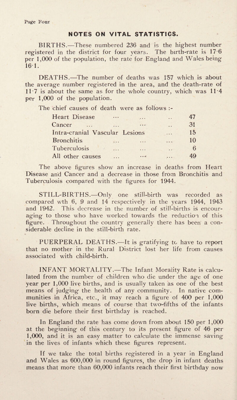 Page Four NOTES ON VITAL STATISTICS. BIRTHS.—These numbered 236 and is the highest number registered in the district for four years. The birth-rate is 17 6 per 1,000 of the population, the rate for England and Wales being 161. DEATHS.—The number of deaths was 157 which is about the average number registered in the area, and the death-rate of 117 is about the same as for the whole country, which was 11*4 per 1,000 of the population. The chief causes of death were as follows Heart Disease ••• ... .. 47 Cancer ... ... ••• .. 31 Intra-cranial Vascular Lesions ... 15 Bronchitisi ... ... ..., 10 Tuberculosis ... ... .. 6 All other causes ... •••' ... 49 The above figures show an increase in deaths from Heart Disease and Cancer and a decrease in those from Bronchitis and Tuberculosis compared with the figures for 1944. STILL-BIRTHS.—Only one still-birth was recorded as compared wth 6, 9 and 14 respectively in the years 1944, 1943 and 1942. This decrease in the number of still-births is encour- aging to those who have worked towards the reduction of this figure. Throughout the country generally there has been' a con¬ siderable decline in the still-birth rate. PUERPERAL DEATHS.—It is gratifying tc have to report that no mother in the Rural District lost her life from causes associated with child-birth. INFANT MORTALITY.—The Infant Morality Rate is calcu¬ lated from the number of children who die under the age of one year per 1,000 live births, and is usually taken as one of the best means of judging the health oif any community. In native com¬ munities in Africa, etc., it may reach a figure of 400 per 1,000 live births, which means of course that two-'fifths of the infants born die before their first birthday is reached. In England the rate has come down from about 150 per 1,000 at the beginning of this century to its present figure of 46 per 1,000, and it is an easy matter to calculate the immense saving in the lives of infants which these figures represent. If we take the total births registered in a year in England and Wales as 600,000 in round figures, the drop in infant deaths means that more than 60,000 infants reach their first birthday now