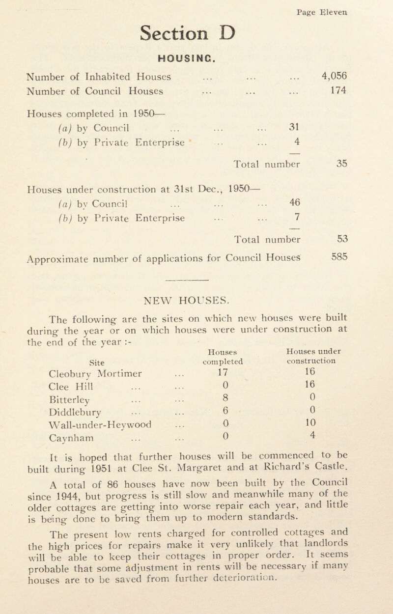 Section D HOUSING. Number of Inhabited Houses ... ... ... 4,056 Number of Council Houses ... ... ... 174 Houses completed in 1950— (a) by Council ... ... ... 31 fb) by Private Enterprise •• ... 4 Total number 35 Idouses under construction at 31st Dec., 1950— (a) by Council ... ... ••• 46 (b) by Private Enterprise ... 7 Total number 53 Approximate number of applications for Council Houses 585 NEW HOUSES. The following are the sites on which new houses were built during the year or on which houses were under construction at the end of the year :- Site Cleobury Mortimer Clee Hill Bitterley Diddlebury W all-under-Hey wood Caynham Houses completed 17 0 8 6 0 0 Houses under construction 16 16 0 0 10 4 It is hoped that further houses will be commenced to be built during 1951 at Clee St. Margaret and at Richard’s Castle. A total of 86 houses have now been built by the Council since 1944, but progress is still slow and meanwhile many of the older cottages are getting into worse repair each year, and little is being done to bring them up to modern standards. The present low rents charged for controlled cottages and the high prices for repairs make it very unlikely that landlords will be able to keep their cottages in proper order. It seems probable that some adjustment in rents will be necessary if many houses are to be saved from further deterioration.