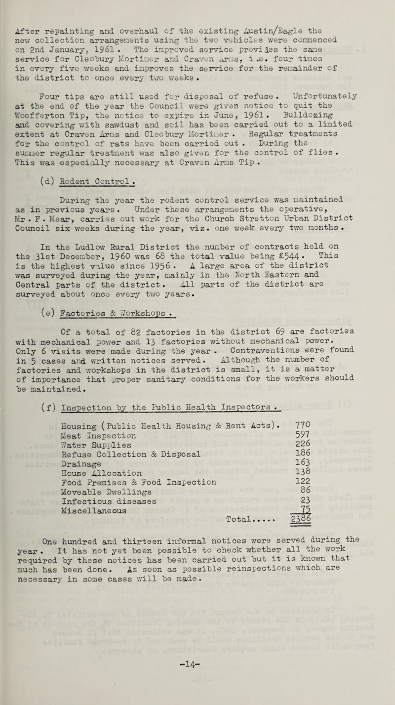 After repainting and overhaul of the existing Austin/Eagle the new collection arrangements using the two vehicles were commenced on 2nd January, 1961 . The improved service provides the sane service for Cleobury Mortimer and Craven .urns, i .e. four tines in every five weeks and improves the service for the remainder of the district to once every two weeks . Four tips are still used for disposal of refuse . Unfortunately at the end of the year the Council were given notice to quit the Woofferton Tip, the notice to expire in June, 1961« Bulldozing and covering with sawdust and soil has been carried out to a limited extent at Craven Arms and Cleobury Mortimer . Regular treatments for the control of rats have been carried out . During the summer regular treatment was also given for the control of flies . This was especially necessary at Craven Arms Tip . (d) Rodent Control. During the year the rodent control service was maintained as in previous years. Under these arrangements the operative, Mr. F. Mear, carries out work for the Church Stretton Urban District Council six weeks during the year, viz. one week every two months. In the Ludlow Rural District the number of contracts held on the 31st December, I960 was 68 the total value being £544* This is the highest value since 1956 • A large area of the district was surveyed during the year, mainly in the North Eastern and Central parts of the district. All parts of the district are surveyed about once every two years. (e) Factories & Workshops . Of a total of 82 factories in the district 69 are factories with mechanical power and 13 factories without mechanical power. Only 6 visits were made during the year . Contraventions were found in 5 cases and written notices served. Although the number of factories and workshops in the district is small, it is a matter of importance that proper sanitary conditions for the workers should be maintained. (f) Inspection by the Public Health Inspectors . Housing (Public Health Housing & Rent Acts). 770 Meat Inspection 597 Water Supjjlies 226 Refuse Collection & Disposal 186 Drainage 163 House Allocation 138 Food Premises & Food Inspection 122 Moveable Dwellings 36 Infectious diseases 23 Miscellaneous 75 Total. 2386 One hundred and thirteen informal notices were served during the year . It has not yet been possible to check whether all the work required by these notices has been carried out but it is known that much has been done. As soon as possible reinspections which are necessary in some cases will be made. -14-