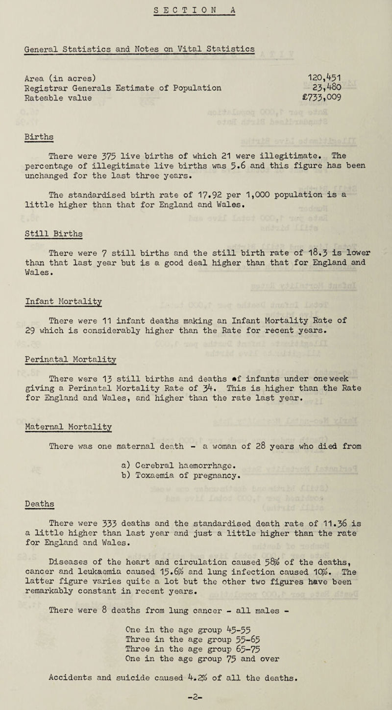 General Statistics and Notes on Vital Statistics Area (in acres) Registrar Generals Estimate of Population Rateable value 120,451 23,480 £733,009 Births There were 375 live births of which 21 were illegitimate. The percentage of illegitimate live births was 5*6 and this figure has been unchanged for the last three years. The standardised birth rate of 17*92 per 1,000 population is a little higher than that for England and Wales. Still Births There were 7 still births and the still birth rate of 18,3 is lower than that last year but is a good deal higher than that for England and Wales. Infant Mortality There were 11 infant deaths making an Infant Mortality Rate of 29 which is considerably higher than the Rate for recent years. Perinatal Mortality There were 13 still births and deaths mf infants under one week giving a Perinatal Mortality Rate of 34. This is higher than the Rate for England and Wales, and higher than the rate last year. Maternal Mortality There was one maternal death - a woman of 28 years who died from a) Cerebral haemorrhage. b) Toxaemia of pregnancy. Deaths There were 333 deaths and the standardised death rate of 11.36 is a little higher than last year and just a little higher than the rate for England and Wales. Diseases of the heart and circulation caused 5&/o of the deaths, cancer and leukaemia caused 15.6% and lung infection caused 10$. The latter figure varies quite a lot but the other two figures have been remarkably constant in recent years. There were 8 deaths from lung cancer - all males - One in the age group 45-55 Three in the age group 55-65 Three in the age group 65-75 One in the age group 75 and over Accidents and suicide caused 4.2$ of all the deaths. -2-