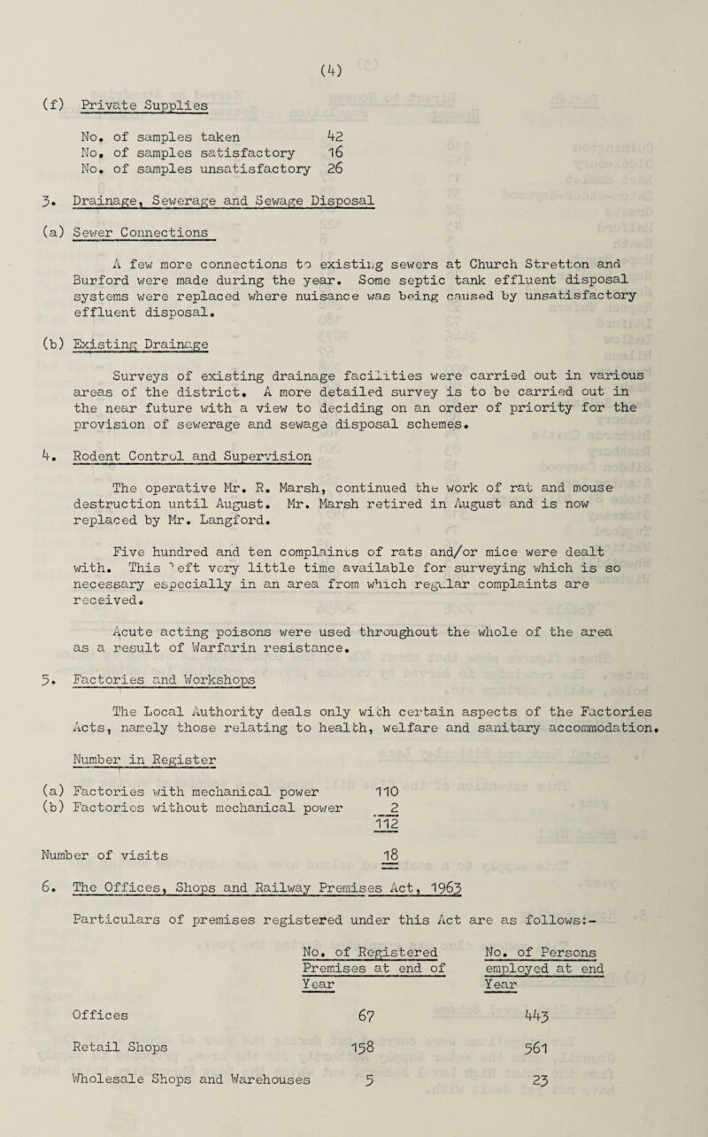 (f) Private Supplies No, of samples taken 42 No, of samples satisfactory l6 No, of samples unsatisfactory 26 3. Drainage, Sewerage and Sewage Disposal (a) Sewer Connections A few more connections to existing sewers at Church Stretton and Burford were made during the year. Some septic tank effluent disposal systems were replaced where nuisance was being caused by unsatisfactory effluent disposal. (b) Existing Drainage Surveys of existing drainage facilities were carried out in various areas of the district, A more detailed survey is to be carried out in the near future with a view to deciding on an order of priority for the provision of sewerage and sewage disposal schemes. 4. Rodent Control and Supervision The operative Mr. R. Marsh, continued the work of rat and mouse destruction until August. Mr. Marsh retired in August and is now replaced by Mr. Langford. Five hundred and ten complaints of rats and/or mice were dealt with. This 1 eft very little time available for surveying which is so necessary especially in an area from which regular complaints are received. Acute acting poisons were used throughout the whole of the area as a result of Warfarin resistance. 5. Factories and Workshops The Local Authority deals only wiuh certain aspects of the Factories Acts, namely those relating to health, welfare and sanitary accommodation. Number in Register (a) Factories with mechanical power 110 (b) Factories without mechanical power 2 112 Number of visits l8 6. The Offices, Shops and Railway Premises Act, 1963 Particulars of premises registered under this Act are as follows:- No. of Registered Premises at end of No. of Persons employed at end Year Year Offices 67 443 Retail Shops 158 561 Wholesale Shops and Warehouses 5 23