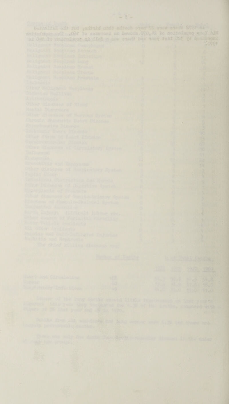 ■ . > ■ 1**^ | ;oc ■