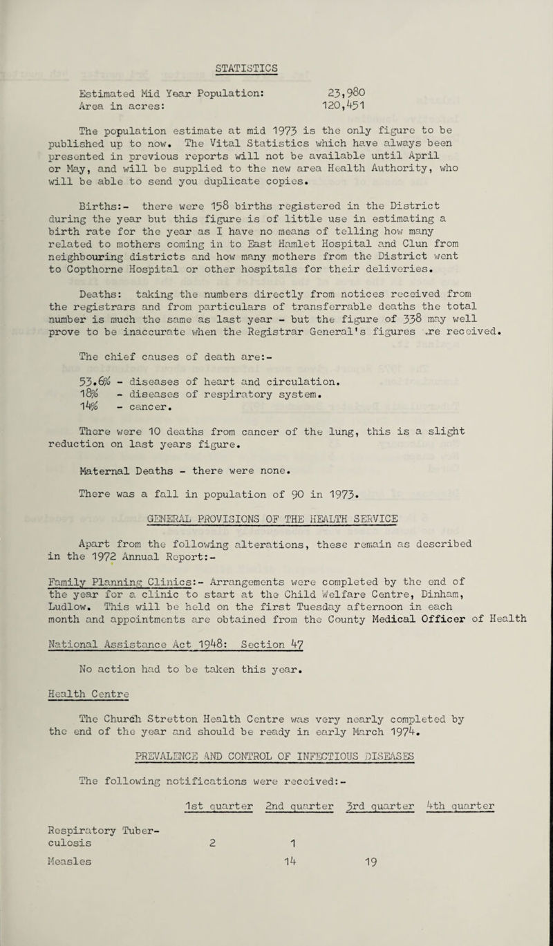 STATISTICS Estimated Mid Year Population: 23,980 Area in acres: 120,451 The population estimate at mid 1973 is the only figure to be published up to now. The Vital Statistics which have always been presented in previous reports will not be available until April or May, and will be supplied to the new area Health Authority, who will be able to send you duplicate copies. Births:- there were 158 births registered in the District during the year but this figure is of little use in estimating a birth rate for the year as I have no means of telling how many related to mothers coming in to East Hamlet Hospital and Clun from neighbouring districts and how many mothers from the District went to Copthorne Hospital or other hospitals for their deliveries. Deaths: taking the numbers directly from notices received from the registrars and from particulars of transferrable deaths the total number is much the same as last year - but the figure of 338 may well prove to be inaccurate when the Registrar General's figures re received. The chief causes of death are:- 53*6% - diseases of heart and circulation. l8% - diseases of respiratory system. '\k% - cancer. There were 10 deaths from cancer of the lung, this is a slight reduction on last years figure. Maternal Deaths - there were none. There was a fall in population of 90 in 1973* GENERAL PROVISIONS OF THE HEALTH SERVICE Apart from the following alterations, these remain as described in the 1972 Annual Report:- Family Planning Clinics:- Arrangements were completed by the end of the year for a clinic to start at the Child Welfare Centre, Dinham, Ludlow. This will be held on the first Tuesday afternoon in each month and appointments are obtained from the County Medical Officer of Health National Assistance Act 1948: Section 47 No action had to be taken this year. Health Centre The Church Stretton Health Centre was very nearly completed by the end of the year and should be ready in early March 1974. PREVALENCE AND CONTROL OF INFECTIOUS DISEASES The following notifications were received:- Respiratory Tuber¬ culosis 1st quarter 2nd quarter 3rd quarter 4th quarter Measles 2 1 14 19