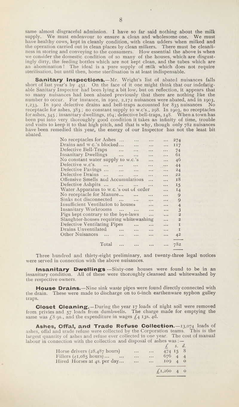 same almost disgraceful admission. I have so far said nothing about the milk supply. We must endeavour to ensure a clean and wholesome one.. We must have healthy cows, kept in cleanly condition, with clean udders when milked and the operation carried out in clean places by clean milkers. There must be cleanli¬ ness in storing and conveying to the consumers. How essential the above is when we consider the domestic condition of so many of the houses, which are disgust¬ ingly dirty, the feeding bottles which are not kept clean, and the tubes which are an abomination ! The ideal is a pure supply of milk which does not require sterilisation, but until then, home sterilisation is at least indispensable. Sanitary inspections.—Mr. Wright’s list of abated nuisances falls short of last year’s by 451. On the face of it one might think that our indefatig¬ able Sanitary Inspector had been lying a bit low, but on reflection, it appears that so many nuisances had been abated previously that there are nothing like the number to occur. For instance, in 1902, 2,172 nuisances were abated, and in 1903, 1,233. In I9°2 defective drains and bell-traps accounted for 835 nuisances No receptacle for ashes, 383 ; no constant supply to w.c’s., 298. In 1903, no receptacles for ashes, 345 ; insanitary dwellings, 164; defective bell-traps, 148. When a town has been put into very thoroughly good condition it takes an infinity of time, trouble and visits to keep it to that high pitch, and that is why, though only 782 nuisances have been remedied this year, the energy of our Inspector has not the least bit abated. No receptacles for Ashes ... ... ... ... 274 Drains and w c.’s blocked... ... ... ... 117 Defective Bell-Traps ... ... ... ... 74 Insanitary Dwellings ... ... ... ... 61 No constant water supply to w.c.’s ... ... 46 Defective w.c’s. ... ... ... ... ... 44 Defective Pavings ... ... ... ... ... 24 Defective Drains ... ... ... ... ... 22 Offensive Smells and Accumulations ... ... 18 Defective Ashpits ... ... ... ... ... 15 Water Apparatus to w.c.’s out of order ... 14 No receptacle for Manure... ... ... ... 9 Sinks not disconnected ... ... ... ... 9 Insufficient Ventilation to houses ... ... 4 Insanitary Workrooms ... ... ... ... 3 Pigs kept contrary to the bye-laws ... ... 2 Slaughter-houses requiring whitewashing ... 2 Defective Ventilating Pipes ... ... ... 1 Drains Unventilated ... ... ... ... 1 Other Nuisances ... ... ... ... ... 42 Total ... ... ... ... 782 Three hundred and thirty-eight preliminary, and twenty-three legal notices were served in connection with the above nuisances. Sr8sa.siata.ry Dwelling's —Sixty-one houses were found to be in an insanitary condition. All of these were thoroughly cleansed and whitewashed by the respective owners. House Drains.—Nine sink waste pipes were found directly connected with the drain. These were made to discharge on to 6-inch earthenware syphon gulley traps. Closet Cleaning.—During the year 17 loads of night soil were removed from privies and 57 loads from dumbwells. The charge made for emptying the same was £8 9s., and the expenditure in wages £/\ 13s. 4d. Ashesj Offal, and Trade Refuse Collection.—13,074 loads of ashes, offal and trade refuse were collected by the Corporation teams. This is the largest quantity of ashes and refuse ever collected in one year. The cost of manual labour in connection with the collection and disposal of ashes was : — £ s■ d- Horse drivers (28,487 hours) ... ... 474 15 8 Fillers (21,085 hours)... ... ... ... 676 4 4 Hired Horses at 4s. per day. ... 109 4 o 7^1,260 4 o