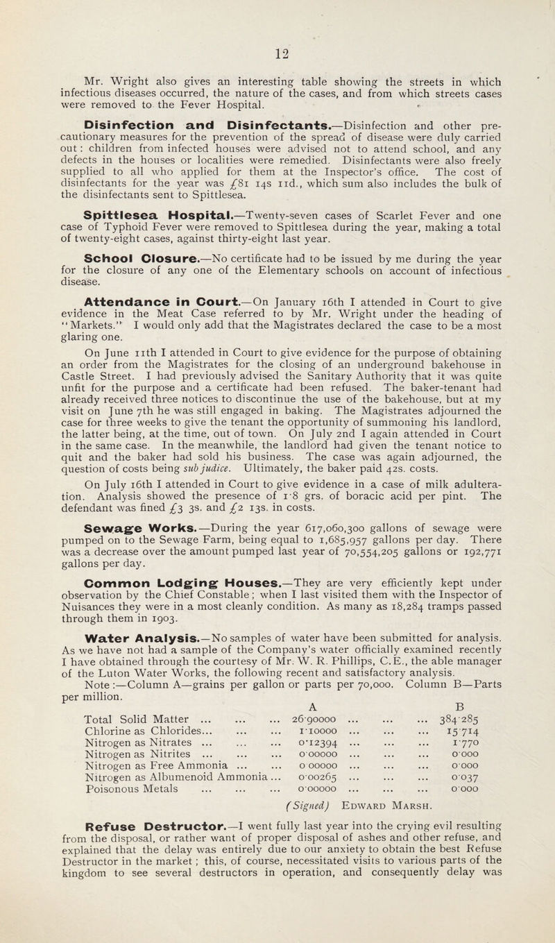 Mr. Wright also gives an interesting table showing the streets in which infections diseases occurred, the nature of the cases, and from which streets cases were removed to the Fever Hospital. Disinfection and Disinfectants.—Disinfection and other pre¬ cautionary measures for the prevention of the spread of disease were duly carried out: children from infected houses were advised not to attend school, and any defects in the houses or localities were remedied. Disinfectants were also freely supplied to all who applied for them at the Inspector’s office. The cost of disinfectants for the year was £%i 14s nd., which sum also includes the bulk of the disinfectants sent to Spittlesea. Spittlesea Hospital.—Twenty-seven cases of Scarlet Fever and one case of Typhoid Fever were removed to Spittlesea during the year, making a total of twenty-eight cases, against thirty-eight last year. School Closure.—No certificate had to be issued by me during the year for the closure of any one of the Elementary schools on account of infectious disease. Attendance in Court.—On January 16th I attended in Court to give evidence in the Meat Case referred to by Mr. Wright under the heading of “Markets.” I would only add that the Magistrates declared the case to be a most glaring one. On June nth I attended in Court to give evidence for the purpose of obtaining an order from the Magistrates for the closing of an underground bakehouse in Castle Street. I had previously advised the Sanitary Authority that it was quite unfit for the purpose and a certificate had been refused. The baker-tenant had already received three notices to discontinue the use of the bakehouse, but at my visit on June 7th he was still engaged in baking. The Magistrates adjourned the case for three weeks to give the tenant the opportunity of summoning his landlord, the latter being, at the time, out of town. On July 2nd I again attended in Court in the same case. In the meanwhile, the landlord had given the tenant notice to quit and the baker had sold his business. The case was again adjourned, the question of costs being sub judice. Ultimately, the baker paid 42s. costs. On July 16th I attended in Court to give evidence in a case of milk adultera¬ tion. Analysis showed the presence of 18 grs. of boracic acid per pint. The defendant was fined £3 3s. and £2 13s. in costs. Sewage Works.—During the year 617,060,300 gallons of sewage were pumped on to the Sewage Farm, being equal to 1,685,957 gallons per day. There was a decrease over the amount pumped last year of 70,554,205 gallons or 192,771 gallons per day. Common Lodging Houses.—They are very efficiently kept under observation by the Chief Constable; when I last visited them with the Inspector of Nuisances they were in a most cleanly condition. As many as 18,284 tramps passed through them in 1903. Water Analysis.—No samples of water have been submitted for analysis. As we have not had a sample of the Company’s water officially examined recently I have obtained through the courtesy of Mr. W. R. Phillips, C.E., the able manager of the Luton Water Works, the following recent and satisfactory analysis. Note :—Column A—grains per gallon or parts per 70,000. Column B—Parts per million. A B Total Solid Matter ... 26-90000 Chlorine as Chlorides... i-10000 Nitrogen as Nitrates ... 0-12394 Nitrogen as Nitrites ... O'OOOOO Nitrogen as Free Ammonia ... 0 00000 Nitrogen as Albumenoid Ammonia ... 000265 Poisonous Metals O’00000 384285 I5'7I4 1-770 0000 0000 0037 0000 (Signed) Edward Marsh. Refuse Destructor.—I went fully last year into the crying evil resulting from the disposal, or rather want of proper disposal of ashes and other refuse, and explained that the delay was entirely due to our anxiety to obtain the best Refuse Destructor in the market; this, of course, necessitated visits to various parts of the kingdom to see several destructors in operation, and consequently delay was