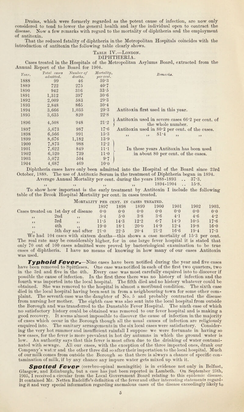 Drains, which were formerly regarded as the potent cause of infection, are now only considered to tend to lower the general health and lay the individual open to contract the disease. Now a few remarks with regard to the mortality of diphtheria and the employment of antitoxin. That the reduced fatality of diphtheria in the Metropolitan Hospitals coincides with the introduction of antitoxin the following table clearly shows. Table IY.—London. DIPHTHERIA. Cases treated in the Hospitals of the Metropolitan Asylums Board, extracted from the Annual Report of the Board for 1904. T P n r* Total cases Number of Mortality, -L / • admitted. deaths. per cent. 1888 99 46 59-3 1889 722 275 40*7 1890 942 316 33-5 1891 1,312 397 30*6 1892 2,009 583 29*3 1893 2,848 865 30-4 1894 3,666 1,035 29-3 1895 3,635 820 22-8 1896 4,508 948 2L2 1897 5,673 987 17-6 1898 6,566 991 15-3 1899 8,676 1,182 13-9 1900 7,873 988 12-2 1901 7,622 849 11-1 1902 6,520 739 11-0 1903 5,072 504 9-7 1904 4,687 469 10-0 Remarks. Antitoxin first used in this year. Antitoxin used in severe cases 66*2 per cent, of the whole number. Antitoxin used in 80-2 per cent, of the cases. Sl-4 > > 5) In these years Antitoxin has been used in about 80 per cent, of the cases. Diphtheria cases have only been admitted into the Hospital of the Board since 23rd October, 1888. The use of Antitoxic Serum in the treatment of Diphtheria began in 1894. Average Annual Mortality per cent, during the years 1888-1893 .. 37*3. ,, ,, ,, ,, 1894-1904 .. 15*8. To show how important is the early treatment by Antitoxin I include the following table of the Brook Hospital Mortality per cent, in cases treated. Mortality per cent, in cases treated. 1897 1898 1899 1900 1901 1902 1903. Cases treated on 1st day of disease o-o o-o o-o o-o o-o 0*0 o-o 9 9 2nd ,, 5-4 5-0 3*8 3-6 4-1 4-6 4*2 9 9 3rd ,, 11-5 14*3 12*2 6-7 14-9 10-5 17*6 9 9 4th 19-0 18T 20*0 14-9 12*4 19*8 16*0 9 9 5th day and after 21-0 22-5 20-4 21-2 16-6 19-4 17-3 We had 104 cases with sixteen deaths—this shows a case mortality of 15-3 per cent. The real rate may be considerably higher, for in one large fever hospital it is stated that only 70 out of 100 cases admitted were proved by bacteriological examination to be true cases of diphtheria. I have no means of knowing in how many of our cases Antitoxin was used. Typhoid Fevei*m—Nine cases have been notified during the year and five cases have been removed to Spittlesea. One case was notified in each of the first two quarters, two in the 3rd and five in the 4th. Every case was most carefully enquired into to discover if possible the cause of infection. In the first three there was no history of infection and the fourth was imported into the local hospital. The fifth died and no history whatever could be obtained. She was removed to the hospital in almost a moribund condition. The sixth case died in the local hospital having been sent in from a neighbouring town for some other com¬ plaint. The seventh case was the daughter of No. 5 and probably contracted the disease from nursing her mother. The eighth case was also sent into the local hospital from outside the Borough and was transferred to the Dunstable Fever Hospital. The ninth case of wdiich no satisfactory history could be obtained was removed to our fever hospital and is making a good recovery. It seems almost impossible to discover the cause of infection in the majority of cases which occur in the Borough though all the usual causes of infection are religiously enquired into. The sanitary arrangements in the six local cases were satisfactory. Consider¬ ing the very hot summer and insufficient rainfall I suppose we were fortunate in having so tew cases, for the fever is more prevalent in hot dry autumns in winch the ground water is low. An authority says that this fever is most often due to the drinking of water contami¬ nated with sewage. All our cases, with the exception of the three imported ones, drank our Company’s water and the other three did so after their importation to the local hospital. Much of our milk comes from outside the Borough so that there is always a chance of specific con¬ tamination of milk, if by any chance any impure water gets mixed up with it. Spotted Fever* (cerebro-spinal meningitis) is in evidence not only in Belfast, Glasgow, and Edinburgh, but a case has just been reported in Lambeth. On September 25th, 1905, I received a circular from the Local Government Board relating to this epidemic disease. It contained Mr. Netten Badcliffe’s definition of the fever and other interesting statements regard¬ ing it and very special information regarding anomalous cases of the disease exceedingly likely to