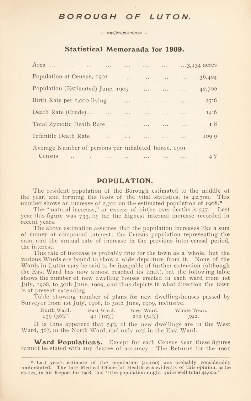 BOROUGH OF LUTON. - Statistical Memoranda for 1909. Area ... • • • ...3,134 acres Population at Census, 1901 • * 36,404 Population (Estimated) June, 1909 • . • 42,700 Birth Rate per 1,000 living ... 27T Death Rate (Crude)... • • > i4'6 Total Zymotic Death Rate • • • 1*8 Infantile Death Rate • • • io9‘9 Average Number of persons per inhabited Census house, 1901 . 47 POPULATION. The resident population of the Borough estimated to the middle of the year, and forming the basis of the vital statistics, is 42,700. This number shows an increase of 2,700 011 the estimated population of 1908.* The “natural increase,” or excess of births over deaths is 537. Last year this figure was 733, by far the highest internal increase recorded in recent years. The above estimation assumes that the population increases like a sum of money at compound interest; the Census population representing the sum, and the annual rate of increase in the previous inter-censal period, the interest. This rate of increase is probably true for the town as a whole, but the various Wards are bound to show a wide departure from it. None of the Wards in Luton may be said to be incapable of further extension (although the Hast Ward has now almost reached its limit), but the following table shows the number of new dwelling-houses erected in each ward from 1st July, 1908, to 30th June, 1909, and thus depicts in what direction the town is at present extending. Table showing number of plans for new dwelling-houses passed by Surveyor from 1st July, 1908, to 30th June, 1909, inclusive. North Ward. East Ward. West Ward. Whole Town. 139 (36%) 41 (lO%) 212 (54%) 392. It is thus apparent that 54% of the new dwellings are in the West Ward, 36% in the North Ward, and only 10% in the Hast Ward. Ward Populations. Except for each Census year, these figures cannot be stated with any degree of accuracy. The Returns for the 1901 * Last year’s estimate of the population (40,000) was probably considerably understated. The late Medical Officer of Health was evidently of this opinion, as he states, in his Report for 1908, that “ the population might quite well total 42,000.”