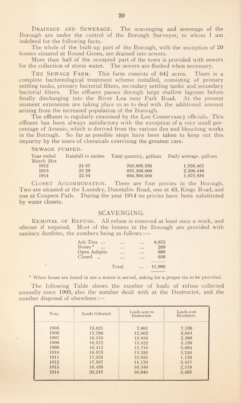 DRAINAGE and Sewerage. The scavenging and sewerage of the Borough are under the control of the Borough Surveyor, to whom I am indebted for the following facts. The whole of the built-up part of the Borough, with the exception of 20 houses situated at Round Green, are drained into sewers. More than half of the occupied part of the town is provided with sewers for the collection of storm water. The sewers are flushed when necessary. The Sewage Farm. This farm consists of 64f acres. There is a complete bactereological treatment scheme installed, consisting of primary settling tanks, primary bacterial filters, secondary settling tanks and secondary bacterial filters. The effluent passes through large shallow lagoons before finally discharging into the River Lea near Park Road. At the present moment extensions are taking place so as to deal with the additional amount arising from the increased population of the Borough. The effluent is regularly examined by the Lee Conservancy officials. This effluent has been always satisfactory with the exception of a very small per¬ centage of Arsenic, which is derived from the various dye and bleaching works in the Borough. So far as possible steps have been taken to keep out this impurity by the users of chemicals exercising the greatest care. Sewage pumped. Year ended March 31st 1912 1913 1914 Rainfall in inches 2457 2528 2254 Total quantity, gallons 703,888,550 805,388,000 684,580,000 Daily average, gallons 1,928,462 2,206,446 1,875,558 Closet Accommodation. There are four privies in the Borough. Two are situated at the Laundry, Dunstable Road, one at 43, Kings Road, and one at Coupees Path. During the year 1914 no privies have been substituted by water closets. SCAVENGING. REMOVAL OF Refuse. All refuse is removed at least once a week, and oftener if required. Most of the houses in the Borough are provided with sanitary dustbins, the numbers being as follows : — Ash Tins ... 9,872 Boxes * 269 Open Ashpits 889 Closed ,, 936 Total 11,966 * When boxes are found in use a notice is served, asking for a proper tin to be provided. The following Table shows the number of loads of refuse collected annually since 1905, also the number dealt with at the Destructor, and the number disposed of elsewhere :— Year. Loads Collected. Loads sent to Destructor. Loads sent Elsewhere. 1905 15,021 7,891 7,130 1906 15,706 12,062 3,644 1907 16,243 13,934 2,309 1908 16,572 13,422 3,150 1909 16,412 12,718 3,694 1910 16,575 13,335 3,240 1911 17,025 15,855 1,170 1912 17,587 14,170 3,417 1913 18,458 16,340 2,118 1914 20,245 16,840 3,405