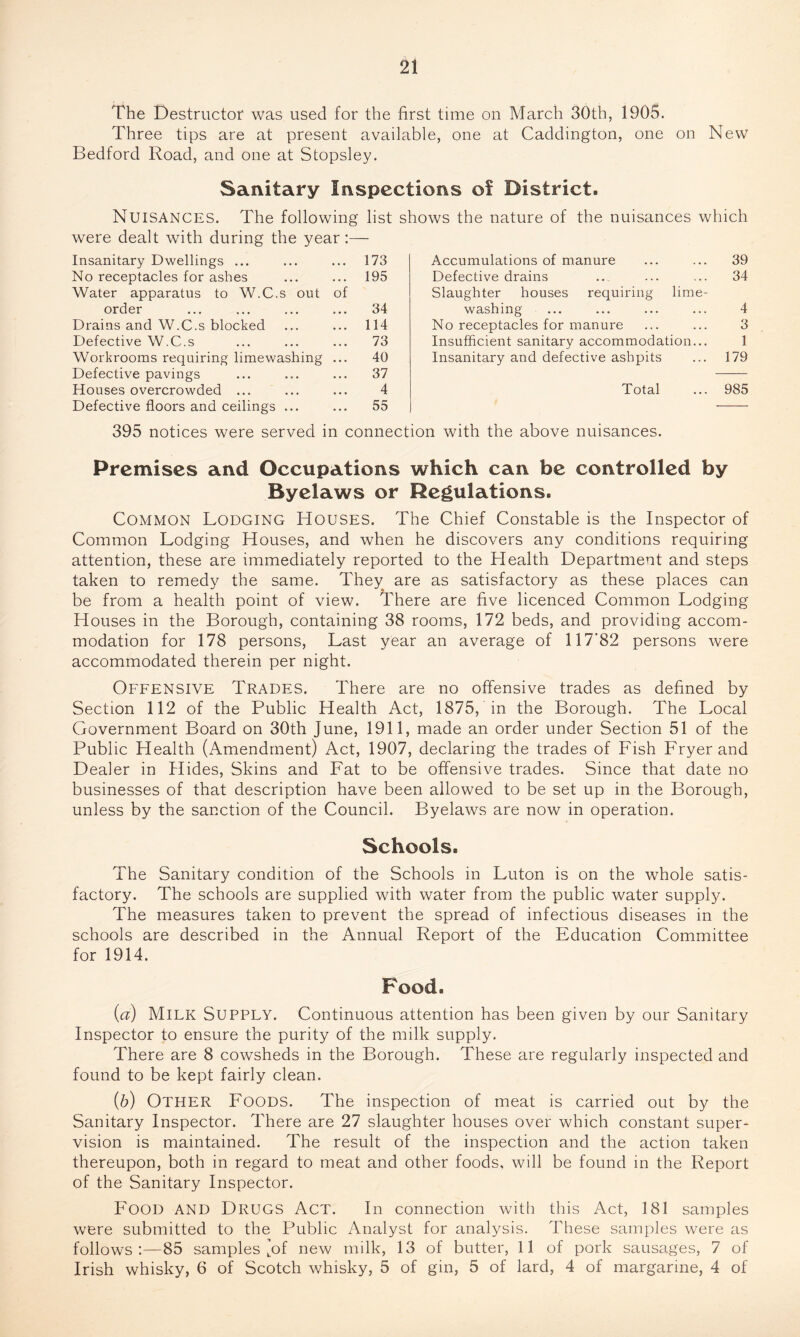 The Destructor was used for the first time on March 30th, 1905. Three tips are at present available, one at Caddington, one on New Bedford Road, and one at Stopsley. Sanitary Inspections of District. Nuisances. The following list shows the nature of the nuisances which were dealt with during the year:— Insanitary Dwellings ... ... ... 173 No receptacles for ashes ... ... 195 Water apparatus to W.C.s out of order ... ... ... ... 34 Drains and W.C.s blocked ... ... 114 Defective W.C.s ... ... ... 73 Workrooms requiring limewashing ... 40 Defective pavings ... ... ... 37 Houses overcrowded ... ... ... 4 Defective floors and ceilings ... ... 55 395 notices were served in connection with the above nuisances. Premises and Occupations which can be controlled by Byelaws or Regulations. Common Lodging Houses. The Chief Constable is the Inspector of Common Lodging Houses, and when he discovers any conditions requiring attention, these are immediately reported to the Health Department and steps taken to remedy the same. They are as satisfactory as these places can be from a health point of view. There are five licenced Common Lodging Houses in the Borough, containing 38 rooms, 172 beds, and providing accom¬ modation for 178 persons, Last year an average of 117'82 persons were accommodated therein per night. Offensive Trades. There are no offensive trades as defined by Section 112 of the Public Health Act, 1875, in the Borough. The Local Government Board on 30th June, 1911, made an order under Section 51 of the Public Health (Amendment) Act, 1907, declaring the trades of Fish Fryer and Dealer in Hides, Skins and Fat to be offensive trades. Since that date no businesses of that description have been allowed to be set up in the Borough, unless by the sanction of the Council. Byelaws are now in operation. Schools. The Sanitary condition of the Schools in Luton is on the whole satis¬ factory. The schools are supplied with water from the public water supply. The measures taken to prevent the spread of infectious diseases in the schools are described in the Annual Report of the Education Committee for 1914. Food. (a) Milk Supply. Continuous attention has been given by our Sanitary Inspector to ensure the purity of the milk supply. There are 8 cowsheds in the Borough. These are regularly inspected and found to be kept fairly clean. (b) OTHER Foods. The inspection of meat is carried out by the Sanitary Inspector. There are 27 slaughter houses over which constant super¬ vision is maintained. The result of the inspection and the action taken thereupon, both in regard to meat and other foods, will be found in the Report of the Sanitary Inspector. Food and Drugs Act. In connection with this Act, 181 samples were submitted to the Public Analyst for analysis. These samples were as follows:—85 samples’of new milk, 13 of butter, 11 of pork sausages, 7 of Irish whisky, 6 of Scotch whisky, 5 of gin, 5 of lard, 4 of margarine, 4 of Accumulations of manure ... ... 39 Defective drains ... ... ... 34 Slaughter houses requiring lime¬ washing ... ... ... ... 4 No receptacles for manure ... ... 3 Insufficient sanitary accommodation... 1 Insanitary and defective ashpits ... 179 Total ... 985