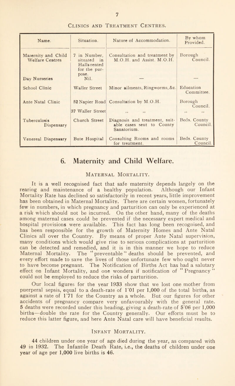 Clinics and Treatment Centres. Name. Situation. Nature of Accommodation. By whom Provided. Maternity and Child Welfare Centres Day Nurseries 7 in Number, situated in Halls rented for the pur¬ pose. Nil. Consultation and treatment by M.O.H. and Assist. M.O.H. Borough Council. School Clinic Waller Street Minor ailments, Ringworms, &c. Education Committee. Ante Natal Clinic 52 Napier Road 37 Waller Street Consultation by M.O.H. » i » » Borough Council. ft ft Tuberculosis Dispensary Church Street Diagnosis and treatment, suit¬ able cases sent to County Sanatorium. Beds. County Council. Venereal Dispensary Bute Hospital Consulting Rooms and rooms for treatment. Beds. County Council. 6. Maternity and Child Welfare. Maternal Mortality. It is a well recognised fact that safe maternity depends largely on the rearing and maintenance of a healthy population. Although our Infant Mortality Rate has declined so satisfactorily in recent years, little improvement has been obtained in Maternal Mortality. There are certain women, fortunately few in numbers, in which pregnancy and parturition can only be experienced at a risk which should not be incurred. On the other hand, many of the deaths among maternal cases could be prevented if the necessary expert medical and hospital provisions were available. This fact has long been recognised, and has been responsible for the growth of Maternity Homes and Ante Natal Clinics all over the Country. By means of proper Ante Natal supervision, many conditions which would give rise to serious complications at parturition can be detected and remedied, and it is in this manner we hope to reduce Maternal Mortality. The “ preventable ” deaths should be prevented, and every effort made to save the lives of those unfortunate few who ought never to have become pregnant. The Notification of Births Act has had a salutary effect on Infant Mortality, and one wonders if notification of “ Pregnancy ” could not be employed to reduce the risks of parturition. Our local figures for the year 1933 show that we lost one mother from puerperal sepsis, equal to a death-rate of l'Ol per 1,000 of the total births, as against a rate of 1*71 for the Country as a whole. But our figures for other accidents of pregnancy compare very unfavourably with the general rate. 5 deaths were recorded under this heading, giving a death-rate of 5*06 per 1,000 births—double the rate for the Country generally. Our efforts must be to reduce this latter figure, and here Ante Natal care will have beneficial results. Infant Mortality. 44 children under one year of age died during the year, as compared with 49 in 1932. The Infantile Death Rate, i.e., the deaths of children under one year of age per 1,000 live births is 46.