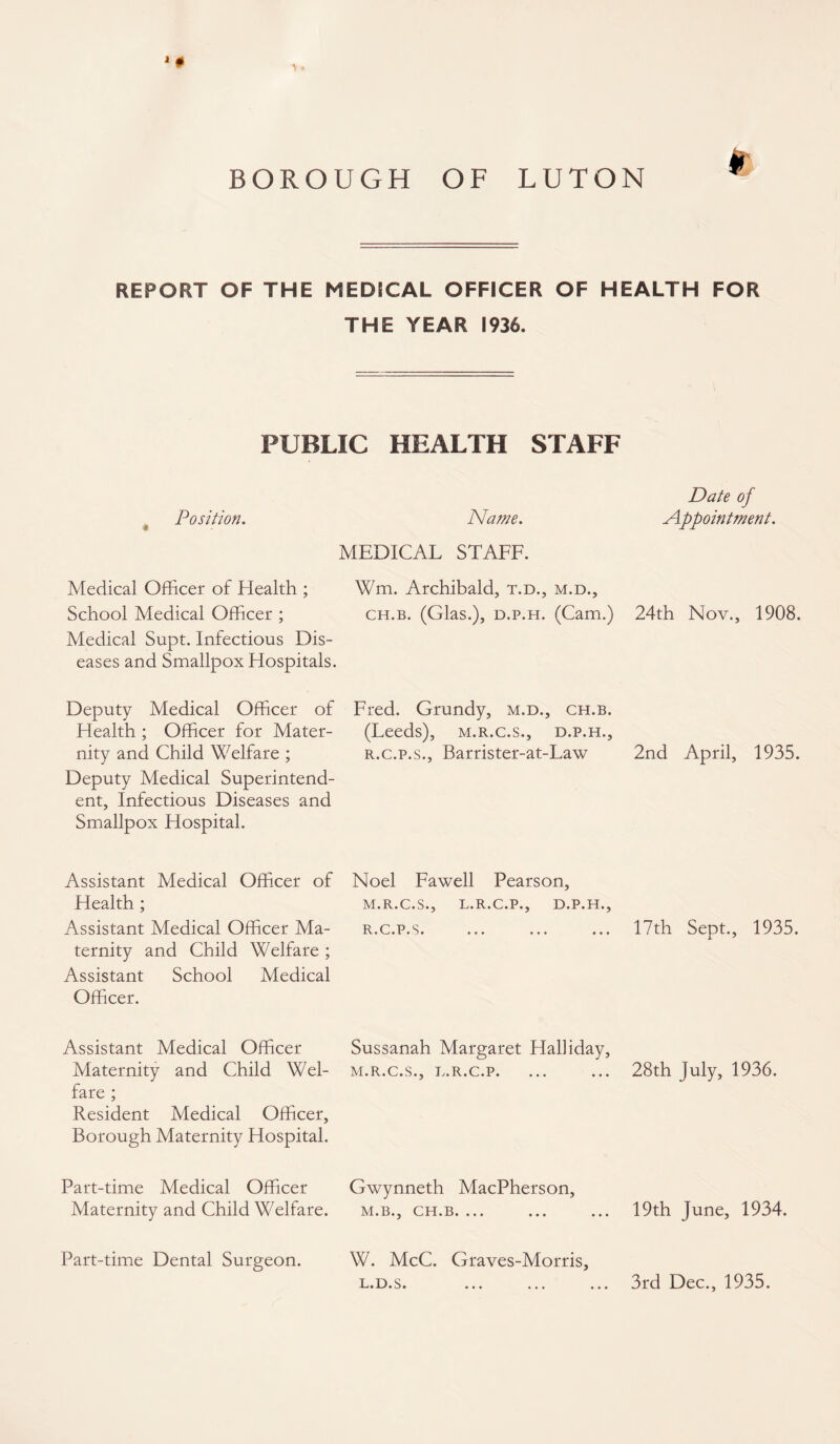 BOROUGH OF LUTON REPORT OF THE MEDICAL OFFICER OF HEALTH FOR THE YEAR 1936. PUBLIC HEALTH STAFF Date of Position. Name. Appointment. MEDICAL STAFF. Medical Officer of Health ; School Medical Officer ; Wm. Archibald, t.d., m.d., ch.b. (Glas.), d.p.h. (Cam.) 24th Nov., 1908. Medical Supt. Infectious Dis¬ eases and Smallpox Hospitals. Deputy Medical Officer of Fred. Grundy, m.d., ch.b. Health; Officer for Mater- (Leeds), m.r.c.s., d.p.h.. nity and Child Welfare ; Deputy Medical Superintend¬ ent, Infectious Diseases and Smallpox Hospital. r.c.p.s., Barrister-at-Law 2nd April, 1935. Assistant Medical Officer of Noel Fawell Pearson, Health ; Assistant Medical Officer Ma¬ ternity and Child Welfare ; Assistant School Medical Officer. M.R.C.S., L.R.C.P., D.P.H., r.c.p.s. ... ... ... 17th Sept., 1935. Assistant Medical Officer Maternity and Child Wel¬ fare ; Resident Medical Officer, Borough Maternity Hospital. Sussanah Margaret Halliday, m.r.c.s., l.r.c.p. ... ... 28th July, 1936. Part-time Medical Officer Maternity and Child Welfare. Gwynneth MacPherson, m.b., ch.b. ... ... ... 19th June, 1934. Part-time Dental Surgeon. W. McC. Graves-Morris,