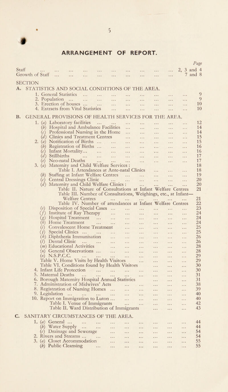 9 « # ARRANGEMENT OF REPORT. Staff . Growth of Staff ... SECTION A. STATISTICS AND SOCIAL CONDITIONS OF THE AREA. 1. General Statistics 2. Population 3. Erection of houses ... 4. Extracts from Vital Statistics B. GENERAL PROVISIONS OF HEALTH SERVICES FOR THE AREA. 1. (a) Laboratory facilities (b) Hospital and Ambulance Facilities (c) Professional Nursing in the Home (id) Clinics and Treatment Centres 2. (a) Notification of Births ... (b) Registration of Births ... (V) Infant Mortality... (d) Stillbirths (ie) Neo-natal Deaths 3. (a) Maternity and Child Welfare Services : Table I. Attendances at Ante-natal Clinics (b) Staffing at Infant Welfare Centres (c) Central Dressings Clinic (d) Maternity and Child Welfare Clinics : Table II. Nature of Consultations at Infant Welfare Centres Table III. Number of Consultations, Weighings, etc., at Infant- Welfare Centres Table IV. Number of attendances at Infant Welfare Centres (e) Disposition of Special Cases ... if) Institute of Ray Therapy (g) Hospital Treatment (h) Home Treatment (/) Convalescent Home Treatment (/) Special Clinics ... (k) Diphtheria Immunisation (/) Dental Clinic ini) Educational Activities {n) General Observations ... (o) N.S.P.C.C. Table V. Home Visits by Health Visitors Table VI. Conditions found by Health Visitors 4. Infant Life Protection 5. Maternal Deaths 6. Borough Maternity Hospital Annual Statistics 7. Administration of Midwives’Acts 8. Registration of Nursing Homes ... 9. Legislation ... 10. Report on Immigration to Luton ... Table I. Venue of Immigrants Table II. Ward Distribution of Immigrants C. SANITARY CIRCUMSTANCES OF THE AREA. 1. ia) General ... ib) Water Supply ic) Drainage and Sewerage 2. Rivers and Streams ... 3. id) Closet Accommodation ib) Public Cleansing Page and 4 and 8 9 9 10 10 12 14 14 15 15 16 16 17 17 18 18 19 20 20 21 21 22 23 24 24 24 25 25 26 26 28 28 29 29 30 30 31 31 38 39 40 40 42 43 44 44 54 54 55 55