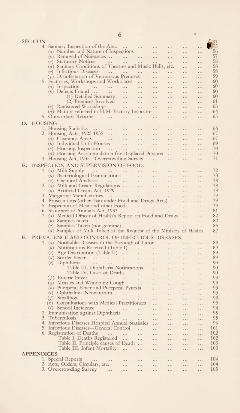SECTION 4. Sanitary Inspection of the Area (a) Number and Nature of Inspections (b) Removal of Nuisances ... {c) Statutory Notices (d) Sanitary Conditions of Theatres and Music Halls, etc. (e) Infectious Diseases (/) Disinfestation of Verminous Premises 5. Factories, Workshops and Workplaces (a) Inspection (b) Defects Found ... (1) Detailed Summary (2) Premises Involved (c) Registered Workshops (d) Matters referred to H.M. Factory Inspector 6. Outworkers Returns D. HOUSING. 1. Housing Statistics ... 2. Housing Acts, 1925-1935 ... (a) Clearance Areas (b) Individual Unfit Houses (<r) Housing Inspection id) Housing Accommodation for Displaced Persons ... 3. Housing Act, 1935—Overcrowding Survey E. INSPECTION AND SUPERVISION OF FOOD. 1. (a) Milk Supply (b) Bacteriological Examinations ((f) Chemical Analyses 2. (a) Milk and Cream Regulations ... (b) Artificial Cream Act, 1929 ... ... 3. Margarine Manufactories ... 4. Prosecutions (other than under Food and Drugs Acts) 5. Inspection of Meat and other Foods 6. Slaughter of Animals Act, 1933 ... 7. (a) Medical Officer of Health’s Report on Food and Drugs ... (b) Samples taken ... ((f) Samples Taken (not genuine) ... {d) Samples of Milk Taken at the Request of the Ministry of Health F. PREVALENCE AND CONTROL OF INFECTIOUS DISEASES. 1. (a) Notifiable Diseases in the Borough of Luton ((b) Notifications Received (Table I) ((f) Age Distribution (Table II) (d) Scarlet Fever (e) Diphtheria Table III. Diphtheria Notifications Table IV. Cases of Deaths (/) Enteric Fever (g) Measles and Whooping Cough (b) Puerperal Fever and Puerperal Pyrexia (/) Ophthalmia Neonatorum (/) Smallpox... (k) Consultations with Medical Practitioners (/) School Incidence 2. Immunisation against Diphtheria 3. Tuberculosis 4. Infectious Diseases Hospital Annual Statistics ... 5. Infectious Diseases—General Control 6. Registration of Deaths Table I. Deaths Registered Table II. Principle causes of Death ... Table III. Infant Mortality APPENDICES. 1. Special Reports 2. Acts, Orders, Circulars, etc. 3. Overcrowding Survey 56 57 58 58 58 59 60 60 60 60 61 63 64 65 66 67 67 69 70 70 71 72 73 78 78 79 79 79 79 81 82 82 85 87 89 89 89 89 90 90 90 93 93 93 93 93 93 94 95 95 96 101 102 102 103 103 104 104 105