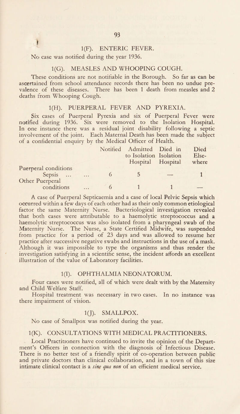! 1(F). ENTERIC FEVER. No case was notified during the year 1936. 1(G). MEASLES AND WHOOPING COUGH. These conditions are not notifiable in the Borough. So far as can be ascertained from school attendance records there has been no undue pre¬ valence of these diseases. There has been 1 death from measles and 2 deaths from Whooping Cough. 1(H). PUERPERAL FEVER AND PYREXIA. Six cases of Puerperal Pyrexia and six of Puerperal Fever were notified during 1936. Six were removed to the Isolation Hospital. In one instance there was a residual joint disability following a septic involvement of the joint. Each Maternal Death has been made the subject of a confidential enquiry by the Medical Officer of Health. Notified Admitted Died in to Isolation Isolation Hospital Hospital Puerperal conditions Sepsis ... ... 6 5 — Other Puerperal conditions ... 6 1 1 A case of Puerperal Septicaemia and a case of local Pelvic Sepsis which occurred within a few days of each other had as their only common etiological factor the same Maternity Nurse. Bacteriological investigation revealed that both cases were attributable to a haemolytic streptococcus and a haemolytic streptococcus was also isolated from a pharyngeal swab of the Maternity Nurse. The Nurse, a State Certified Midwife, was suspended from practice for a period of 23 days and was allowed to resume her practice after successive negative swabs and instructions in the use of a mask. Although it was impossible to type the organisms and thus render the investigation satisfying in a scientific sense, the incident affords an excellent illustration of the value of Laboratory facilities. Died Else¬ where 1 1(1). OPHTHALMIA NEONATORUM. Four cases were notified, all of which were dealt with by the Maternity and Child Welfare Staff. Hospital treatment was necessary in two cases. In no instance was there impairment of vision. 1(J). SMALLPOX. No case of Smallpox was notified during the year. 1 (K). CONSULTATIONS WITH MEDICAL PRACTITIONERS. Local Practitioners have continued to invite the opinion of the Depart¬ ment’s Officers in connection with the diagnosis of Infectious Disease. There is no better test of a friendly spirit of co-operation between public and private doctors than clinical collaboration, and in a town of this size intimate clinical contact is a sine qua non of an efficient medical service.