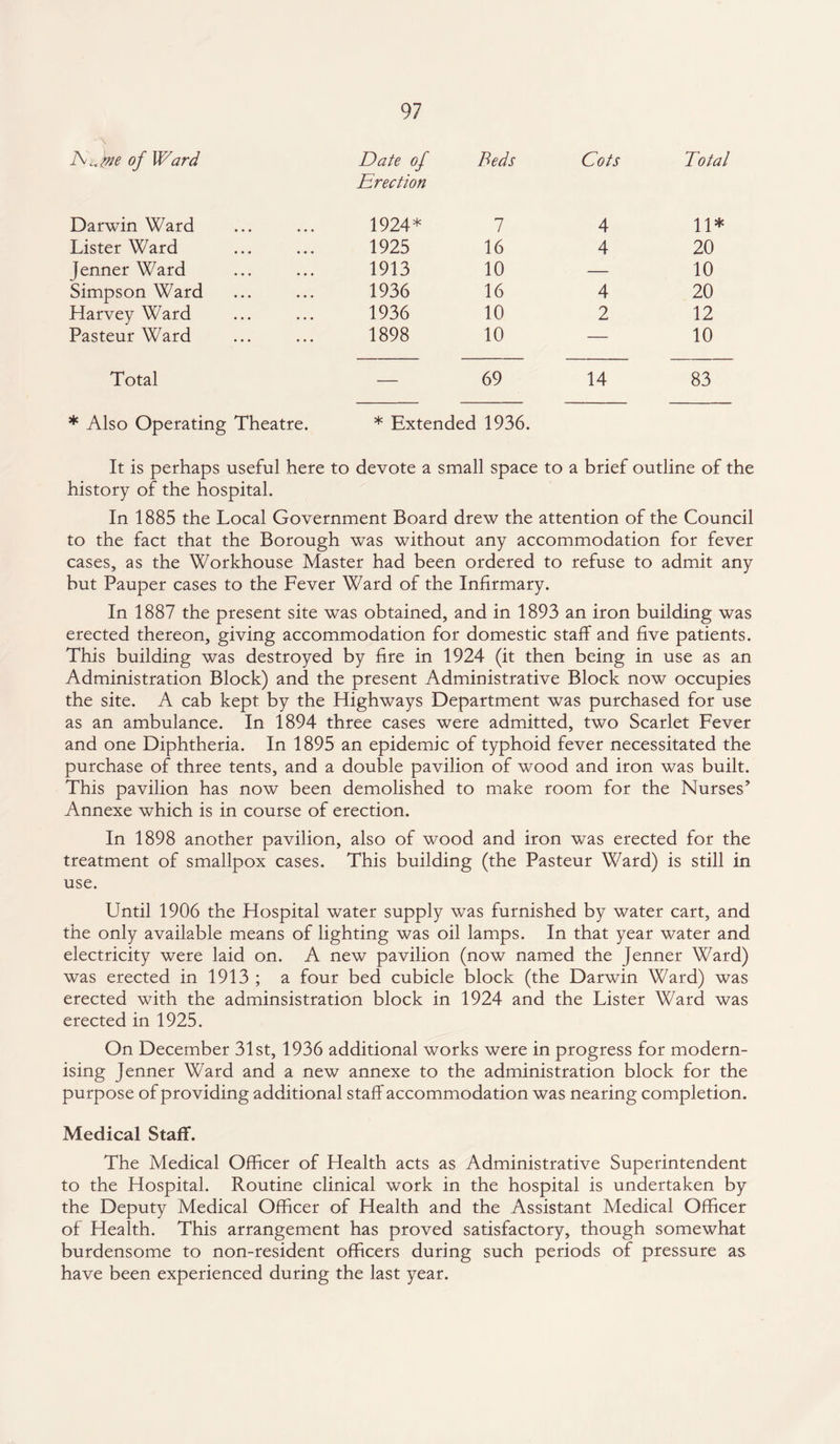A of Ward Date of Erection Beds Cots Total Darwin Ward 1924* 7 4 11* Lister Ward 1925 16 4 20 Jenner Ward 1913 10 — 10 Simpson Ward 1936 16 4 20 Harvey Ward 1936 10 2 12 Pasteur Ward 1898 10 — 10 Total ______ 69 14 83 * Also Operating Theatre. * Extended 1936. It is perhaps useful here to devote a small space to a brief outline of the history of the hospital. In 1885 the Local Government Board drew the attention of the Council to the fact that the Borough was without any accommodation for fever cases, as the Workhouse Master had been ordered to refuse to admit any but Pauper cases to the Fever Ward of the Infirmary. In 1887 the present site was obtained, and in 1893 an iron building was erected thereon, giving accommodation for domestic staff and five patients. This building was destroyed by fire in 1924 (it then being in use as an Administration Block) and the present Administrative Block now occupies the site. A cab kept by the Highways Department was purchased for use as an ambulance. In 1894 three cases were admitted, two Scarlet Fever and one Diphtheria. In 1895 an epidemic of typhoid fever necessitated the purchase of three tents, and a double pavilion of wood and iron was built. This pavilion has now been demolished to make room for the Nurses’ Annexe which is in course of erection. In 1898 another pavilion, also of wood and iron was erected for the treatment of smallpox cases. This building (the Pasteur Ward) is still in use. Until 1906 the Hospital water supply was furnished by water cart, and the only available means of lighting was oil lamps. In that year water and electricity were laid on. A new pavilion (now named the Jenner Ward) was erected in 1913 ; a four bed cubicle block (the Darwin Ward) was erected with the adminsistration block in 1924 and the Lister Ward was erected in 1925. On December 31st, 1936 additional works were in progress for modern¬ ising Jenner Ward and a new annexe to the administration block for the purpose of providing additional staff accommodation was nearing completion. Medical Staff. The Medical Officer of Health acts as Administrative Superintendent to the Hospital. Routine clinical work in the hospital is undertaken by the Deputy Medical Officer of Health and the Assistant Medical Officer of Health. This arrangement has proved satisfactory, though somewhat burdensome to non-resident officers during such periods of pressure as have been experienced during the last year.