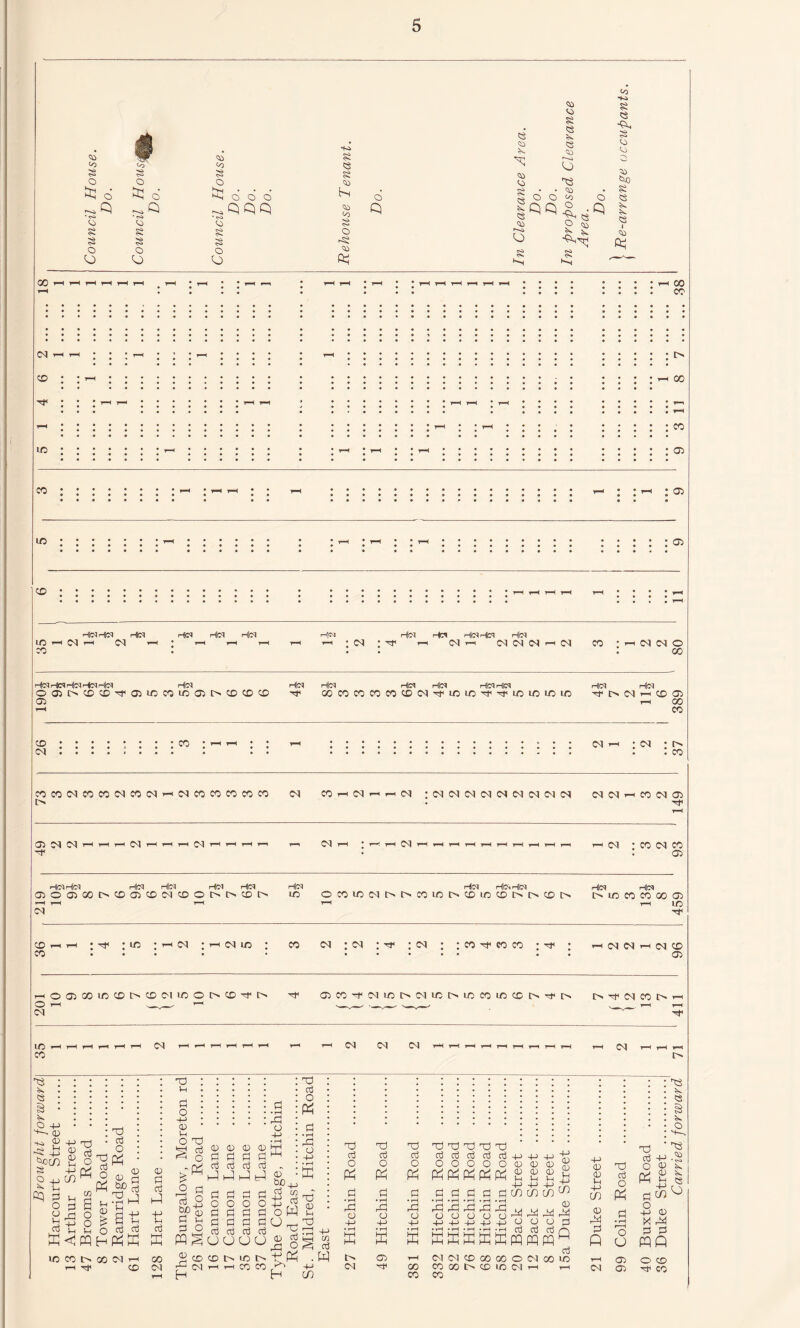 CO S o O CO a a O o Co a o ^ o ’ co 05 a a o O 05 to a o p-l U o o o Q Q Q a a a o o a a a a hi a <o >a <N O ^a a ftj o Q a a Si. a a r>i <N a o o CO <0 a a p a a '-■<» o as a Co O <o •Kl a a ha a CO a ^q° .q O O a V a •—i 00 CO CD if i-H 1C 00 co t> 00 r—i TH CO 05 CO : 05 • • 9 LO 05 CD lO CO HlCNHlCM r-S(M CO r—l CO T Hkn H|C5 r-fcq H]©q r-fcq i-fci HkNr-fcq Hlcq ■ co ; tt -1 co^ co co co --h co co ; <-i co co o 00 Hcq Hlcq Hcq r-fcq Hlcq Hlcq Hcq O051>CDCD'f05i0C0ini05I>CDCDCD if 05 r-fcq Hcq Hlcq Hlcq Hcq COCOCOCOCOCDCOifLOiOififLOiOiOiO Hcq Hlcq if O CO i—i CD 05 i“i 00 CO co co co ....... . co h ; co ; : co CO CO CO CO CO CO CO t> CO CO CO CO CO CO CO CO CO CO CO CO CO CO CO CO CO CO CO CO CO CO 1-H co CO 05 if ® M CO i* H fH i—I 1—i T—I H rt H n i—> CO ri * i— H OJ H H t-li—It—I i—< r-I i—li—li—l if co : co co co 05 HieiHlcq Hlcq H|cq Hcq Hlcq Hcq Hcq Hlcq Hlcq 05O 05 00l>CDa5CDC0CDOr^l>CDt> to OCOlDCO!>l>COL01>CDlOCDOI>CDl> ■—< r—l ri i—i CO co h h ; if ;lc ; h co ; h co m : co co :co : rf : co ; ;coifcoco ; if ; co • • • • • i • • ■ • •• Hcq Hlcq O lO CO CO CO 05 T—I 1 C if H CO CO 1-i CO CD 05 © CO ©05 00inCDt>CDC|iCOt>CDifhi 05COifCOiot>coicoLoeoio©i>ifi> in CO CO CO CO CO l> if CO CO I> 1-H v i-H r-H if CO as Ss. a O -p <15 05 In i-i aoco a <=> -p :q cs o o in c6 ffi -p 05 05 p -P co p ri rid -P P C ad ft o C/5 ^ £ k o £ o > P o PQ H ad ri O ft 05 be X 05 ri ri ft ri p cd ri ft ft 05 ri ri ft -p p ri ft ad p ri o •p 05 P O ad d! cd ^ O a | ?£ ri o ft ft 05 05 ri ri ri ri ft ft o ri ft ri o ri ri ID CO O' GO CO i—i i—i if CD GO _§ CD CO X CO 1-H H ri ri UU CD O ri o ri ri ri ri UU o ri 05 be ri -P -P O U 05 -ri ad ri O ft rri o -p • 1“H s -p C/5 _C cd a3 • 0) p a} W a^ ri O aj ri o rid 05 ad ri O Pi rid C5 ad ri O Ph ad ad ad ad ad ri cd cd ri ri O O O O O PlP^P^Pi^ as a § o •+-- as ri ri ri ri ri ri -p 05 05 p -p co 05 05 P -P CO rid o io o id Ph co co H -p co -p m oj w a w w rri rri rii rri rid |y| o o o a o oi -P -P -P -P -P C5 • tH • rH • rH ♦ iH • rH m O © 1-H CO CO CD GO 00 © CO if GO COGOOCDLOCO CO CO -p -p 05 05 05 05 P P -P -P CO CO 0 rri rri rid o o s cd cd o pqpq w cd CO 00 uo 05 ad 05 cd H o CO « 05 H rri -ri Q § i-H 05 CO © P^ ri O <15 K 05 ^ ri^^ o -P 05 X rri ri ri WQ © © if co