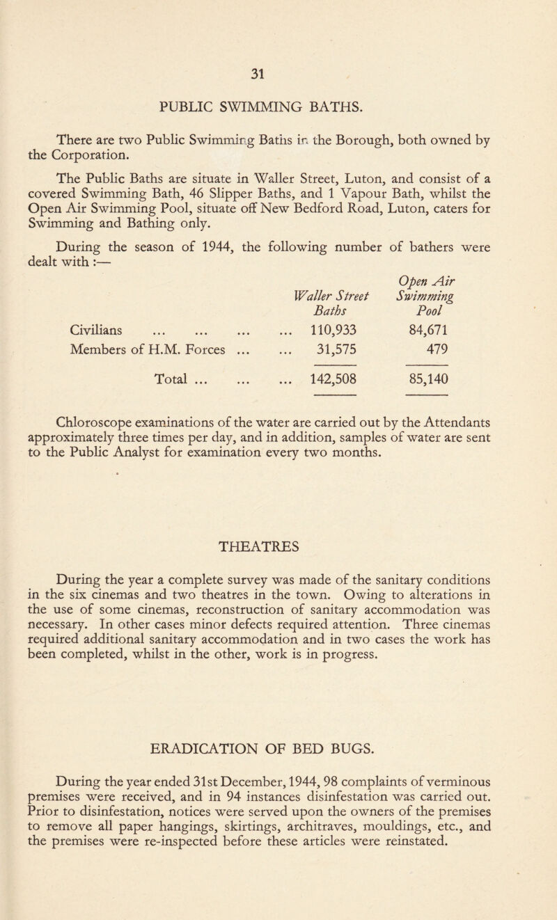 PUBLIC SWIMMING BATHS. There are two Public Swimming Baths in the Borough, both owned by the Corporation. The Public Baths are situate in Waller Street, Luton, and consist of a covered Swimming Bath, 46 Slipper Baths, and 1 Vapour Bath, whilst the Open Air Swimming Pool, situate off New Bedford Road, Luton, caters for Swimming and Bathing only. During the season of 1944, the following number of bathers were dealt with:— Waller Street Open Air Swimming Baths Pool Civilians ... 110,933 84,671 Members of H.M. Forces ... 31,575 479 Total ... ... ... 142,508 85,140 Chloroscope examinations of the water are carried out by the Attendants approximately three times per day, and in addition, samples of water are sent to the Public Analyst for examination every two months. THEATRES During the year a complete survey was made of the sanitary conditions in the six cinemas and two theatres in the town. Owing to alterations in the use of some cinemas, reconstruction of sanitary accommodation was necessary. In other cases minor defects required attention. Three cinemas required additional sanitary accommodation and in two cases the work has been completed, whilst in the other, work is in progress. ERADICATION OF BED BUGS. During the year ended 31st December, 1944, 98 complaints of verminous premises were received, and in 94 instances disinfestation was carried out. Prior to disinfestation, notices were served upon the owners of the premises to remove all paper hangings, skirtings, architraves, mouldings, etc., and the premises were re-inspected before these articles were reinstated.