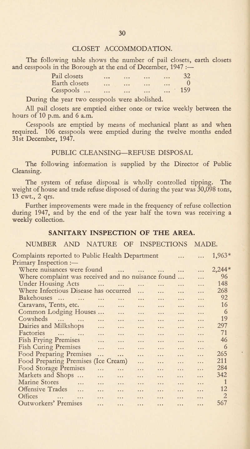 CLOSET ACCOMMODATION. The following table shows the number of pail closets, earth closets and cesspools in the Borough at the end of December, 1947 :— Pail closets ... ... ... ... 32 Earth closets ... ... ... ... 0 Cesspools ... ... ... ... ... 159 During the year two cesspools were abolished. All pail closets are emptied either once or twice weekly between the hours of 10 p.m. and 6 a.m. Cesspools are emptied by means of mechanical plant as and when required. 106 cesspools were emptied during the twelve months ended 31st December, 1947. PUBLIC CLEANSING—REFUSE DISPOSAL The following information is supplied by the Director of Public Cleansing. The system of refuse disposal is wholly controlled tipping. The weight of house and trade refuse disposed of during the year was 30,098 tons, 13 cwt., 2 qrs. Further improvements were made in the frequency of refuse collection during 1947, and by the end of the year half the town was receiving a weekly collection. SANITARY INSPECTION OF THE AREA. NUMBER AND NATURE OF INSPECTIONS MADE. Complaints reported to Public Health Department ... ... 1,963* Primary Inspection :— Where nuisances were found ... ... ... ... ... 2,244* Where complaint was received and no nuisance found ... ... 96 Under Housing Acts ... ... ... ... ... ... 148 Where Infectious Disease has occurred ... ... ... ... 268 Bakehouses ... ... ... ... ... ... ... ... 92 Caravans, Tents, etc. ... ... ... ... ... ... 16 Common Lodging Houses ... ... ... ... ... ... 6 Cowsheds ... ... ... ... ... ... ... ... 19 Dairies and Milkshops ... ... ... ... ... ... 297 Factories ... ... ... ... ... ... ... ... 71 Fish Frying Premises ... ... ... ... ... ... 46 Fish Curing Premises ... ... ... ... ... ... 6 Food Preparing Premises ... ... ... ... ... ... 265 Food Preparing Premises (Ice Cream) ... ... ... ... 211 Food Storage Premises ... ... ... ... ... ... 284 Markets and Shops ... ... ... ... ... ... ... 342 Marine Stores ... ... ... ... ... ... ... 1 Offensive Trades ... ... ... ... ... ... ... 12 Offices ... ... ... ... ... ... ... ... 2 Outworkers’ Premises ... ... ... ... ... ... 567