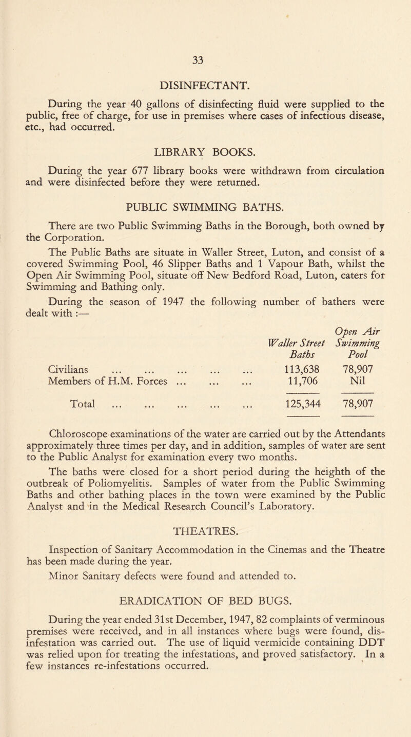 DISINFECTANT. During the year 40 gallons of disinfecting fluid were supplied to the public, free of charge, for use in premises where cases of infectious disease, etc., had occurred. LIBRARY BOOKS. During the year 677 library books were withdrawn from circulation and were disinfected before they were returned. PUBLIC SWIMMING BATHS. There are two Public Swimming Baths in the Borough, both owned by the Corporation. The Public Baths are situate in Waller Street, Luton, and consist of a covered Swimming Pool, 46 Slipper Baths and 1 Vapour Bath, whilst the Open Air Swimming Pool, situate off New Bedford Road, Luton, caters for Swimming and Bathing only. During the season of 1947 the following number of bathers were dealt with :— Open Air Waller Street Swimming Baths Pool Civilians ... ... ... ... ... 113,638 78,907 Members of H.M. Forces ... ... ... 11,706 Nil Total 125,344 78,907 Chloroscope examinations of the water are carried out by the Attendants approximately three times per day, and in addition, samples of water are sent to the Public Analyst for examination every two months. The baths were closed for a short period during the heighth of the outbreak of Poliomyelitis. Samples of water from the Public Swimming Baths and other bathing places in the town were examined by the Public Analyst and in the Medical Research Council’s Laboratory. THEATRES. Inspection of Sanitary Accommodation in the Cinemas and the Theatre has been made during the year. Minor Sanitary defects were found and attended to. ERADICATION OF BED BUGS. During the year ended 31st December, 1947, 82 complaints of verminous premises were received, and in all instances where bugs were found, dis¬ infestation was carried out. The use of liquid vermicide containing DDT was relied upon for treating the infestations, and proved satisfactory. In a few instances re-infestations occurred.