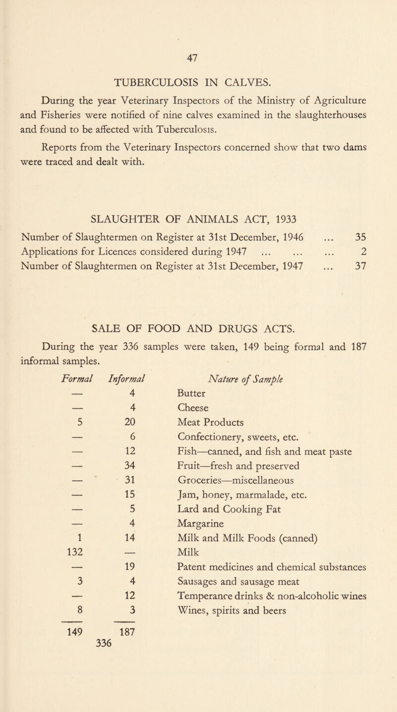 During the year Veterinary Inspectors of the Ministry of Agriculture and Fisheries were notified of nine calves examined in the slaughterhouses and found to be affected with Tuberculosis. Reports from the Veterinary Inspectors concerned show that two dams were traced and dealt with. SLAUGHTER OF ANIMALS ACT, 1933 Number of Slaughtermen on Register at 31st December, 1946 Applications for Licences considered during 1947 Number of Slaughtermen on Register at 31st December, 1947 35 2 37 SALE OF FOOD AND DRUGS ACTS. During the year 336 samples were taken, 149 being formal and 187 informal samples. Formal Informal Nature of Sample — 4 Butter — 4 Cheese 5 20 Meat Products — 6 Confectionery, sweets, etc. — 12 Fish—canned, and fish and meat paste — 34 Fruit—fresh and preserved — 31 Groceries—miscellaneous — 15 Jam, honey, marmalade, etc. — 5 Lard and Cooking Fat — 4 Margarine 1 14 Milk and Milk Foods (canned) 132 — Milk — 19 Patent medicines and chemical substances 3 4 Sausages and sausage meat — 12 Temperance drinks & non-alcoholic wines Wines, spirits and beers