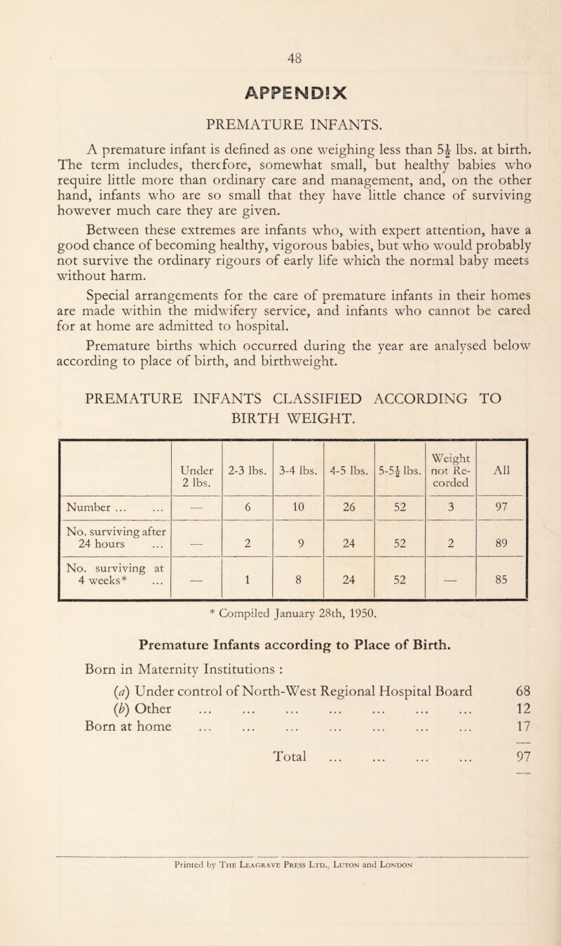 APPENDIX PREMATURE INFANTS. A premature infant is defined as one weighing less than 5J lbs. at birth. The term includes, therefore, somewhat small, but healthy babies who require little more than ordinary care and management, and, on the other hand, infants who are so small that they have little chance of surviving however much care they are given. Between these extremes are infants who, with expert attention, have a good chance of becoming healthy, vigorous babies, but who would probably not survive the ordinary rigours of early life which the normal baby meets without harm. Special arrangements for the care of premature infants in their homes are made within the midwifery service, and infants who cannot be cared for at home are admitted to hospital. Premature births which occurred during the year are analysed below according to place of birth, and birthweight. PREMATURE INFANTS CLASSIFIED ACCORDING TO BIRTH WEIGHT. Under 2 lbs. 2-3 lbs. 3-4 lbs. 4-5 lbs. 5-5$ lbs. Weight not Re¬ corded All Number ... — 6 10 26 52 3 97 No. surviving after 24 hours — 2 9 24 52 2 89 No. surviving at 4 weeks* — 1 8 24 52 — 85 * Compiled January 28th, 1950. Premature Infants according to Place of Birth. Born in Maternity Institutions : j (a) Under control of North-West Regional Hospital Board 68 (b) Other ... ... ... ... ... ... ... 12 Born at home ... ... ... ... ... ... ... 17 Total 97 Printed by The Leagrave Press Ltd.. Luton and London