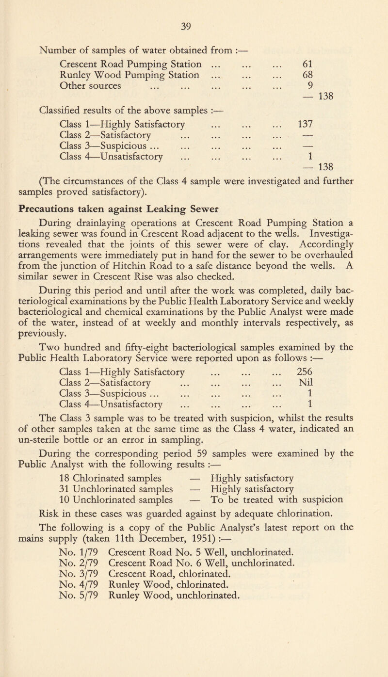 Number of samples of water obtained from :— Crescent Road Pumping Station ... Runley Wood Pumping Station Other sources Classified results of the above samples :— Class 1—Highly Satisfactory Class 2—Satisfactory Class 3—Suspicious ... Class 4—Unsatisfactory 61 68 9 — 138 137 1 — 138 (The circumstances of the Class 4 sample were investigated and further samples proved satisfactory). Precautions taken against Leaking Sewer During drainlaying operations at Crescent Road Pumping Station a leaking sewer was found in Crescent Road adjacent to the wells. Investiga¬ tions revealed that the joints of this sewer were of clay. Accordingly arrangements were immediately put in hand for the sewer to be overhauled from the junction of Hitchin Road to a safe distance beyond the wells. A similar sewer in Crescent Rise was also checked. During this period and until after the work was completed, daily bac¬ teriological examinations by the Public Health Laboratory Service and weekly bacteriological and chemical examinations by the Public Analyst were made of the water, instead of at weekly and monthly intervals respectively, as previously. Two hundred and fifty-eight bacteriological samples examined by the Public Health Laboratory Service were reported upon as follows :— Class 1—Highly Satisfactory ... ... ... 256 Class 2—Satisfactory ... ... ... ... Nil Class 3—Suspicious ... ... ... ... ... 1 Class 4—Unsatisfactory ... ... ... ... 1 The Class 3 sample was to be treated with suspicion, whilst the results of other samples taken at the same time as the Class 4 water, indicated an un-sterile bottle or an error in sampling. During the corresponding period 59 samples were examined by the Public Analyst with the following results :— 18 Chlorinated samples — Highly satisfactory 31 Unchlorinated samples — Highly satisfactory 10 Unchlorinated samples — To be treated with suspicion Risk in these cases was guarded against by adequate chlorination. The following is a copy of the Public Analyst’s latest report on the mains supply (taken 11th December, 1951) :— No. 1/79 Crescent Road No. 5 Well, unchlorinated. No. 2/79 Crescent Road No. 6 Well, unchlorinated. No. 3/79 Crescent Road, chlorinated. No. 4/79 Runley Wood, chlorinated. No. 5/79 Runley Wood, unchlorinated.