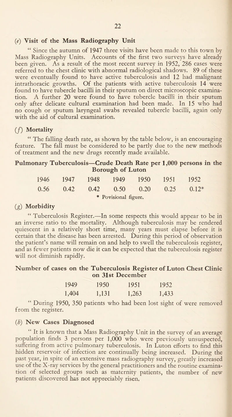 (e) Visit of the Mass Radiography Unit “ Since the autumn of 1947 three visits have been made to this town by Mass Radiography Units. Accounts of the first two surveys have already been given. As a result of the most recent survey in 1952, 286 cases were referred to the chest clinic with abnormal radiological shadows. 89 of these were eventually found to have active tuberculosis and 12 had malignant intrathoracic growths. Of the patients with active tuberculosis 14 were found to have tubercle bacilli in their sputum on direct microscopic examina¬ tion. A further 20 were found to have tubercle bacilli in their sputum only after delicate cultural examination had been made. In 15 who had no cough or sputum laryngeal swabs revealed tubercle bacilli, again only with the aid of cultural examination. (/) Mortality “ The falling death rate, as shown by the table below, is an encouraging feature. The fall must be considered to be partly due to the new methods of treatment and the new drugs recently made available. Pulmonary Tuberculosis—Crude Death Rate per 1,000 persons in the Borough of Luton 1946 1947 1948 1949 1950 1951 1952 0.56 0.42 0.42 0.50 0.20 0.25 0.12* * Povisional figure. (g) Morbidity “ Tuberculosis Register.—In some respects this would appear to be in an inverse ratio to the mortality. Although tuberculosis may be rendered quiescent in a relatively short time, many years must elapse before it is certain that the disease has been arrested. During this period of observation the patient’s name will remain on and help to swell the tuberculosis register, and as fewer patients now die it can be expected that the tuberculosis register will not diminish rapidly. Number of cases on the Tuberculosis Register of Luton Chest Clinic on 31st December 1949 1950 1951 1952 1,404 1,131 1,263 1,433 “ During 1950, 350 patients who had been lost sight of were removed from the register. (ti) New Cases Diagnosed “ It is known that a Mass Radiography Unit in the survey of an average population finds 3 persons per 1,000 who were previously unsuspected, suffering from active pulmonary tuberculosis. In Luton efforts to find this hidden reservoir of infection are continually being increased. During the past year, in spite of an extensive mass radiography survey, greatly increased use of the X-ray services by the general practitioners and the routine examina¬ tion of selected groups such as maternity patients, the number of new patients discovered has not appreciably risen,