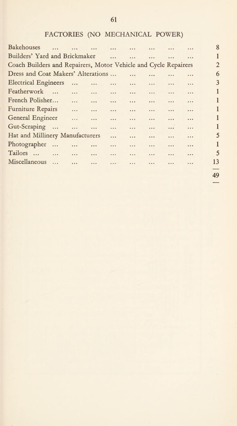FACTORIES (NO MECHANICAL POWER) Bakehouses ... ... ... ... ... ... ... ... 8 Builders’Yard and Brickmaker ... ... ... ... ... 1 Coach Builders and Repairers, Motor Vehicle and Cycle Repairers 2 Dress and Coat Makers’Alterations ... ... ... ... ... 6 Electrical Engineers ... ... ... ... ... ... ... 3 Featherwork ... ... ... ... ... ... ... ... 1 French Polisher... ... ... ... ... ... ... ... 1 Furniture Repairs ... ... ... ... ... ... ... 1 General Engineer ... ... ... ... ... ... ... 1 Gut-Scraping ... ... ... ... ... ... ... ... 1 Hat and Millinery Manufacturers ... ... ... ... ... 5 Photographer ... ... ... ... ... ... ... ... 1 *1 * ailors ... ... ... ... ... ... ... ... ... 3 Miscellaneous ... ... ... ... ... ... ... ... 13 49