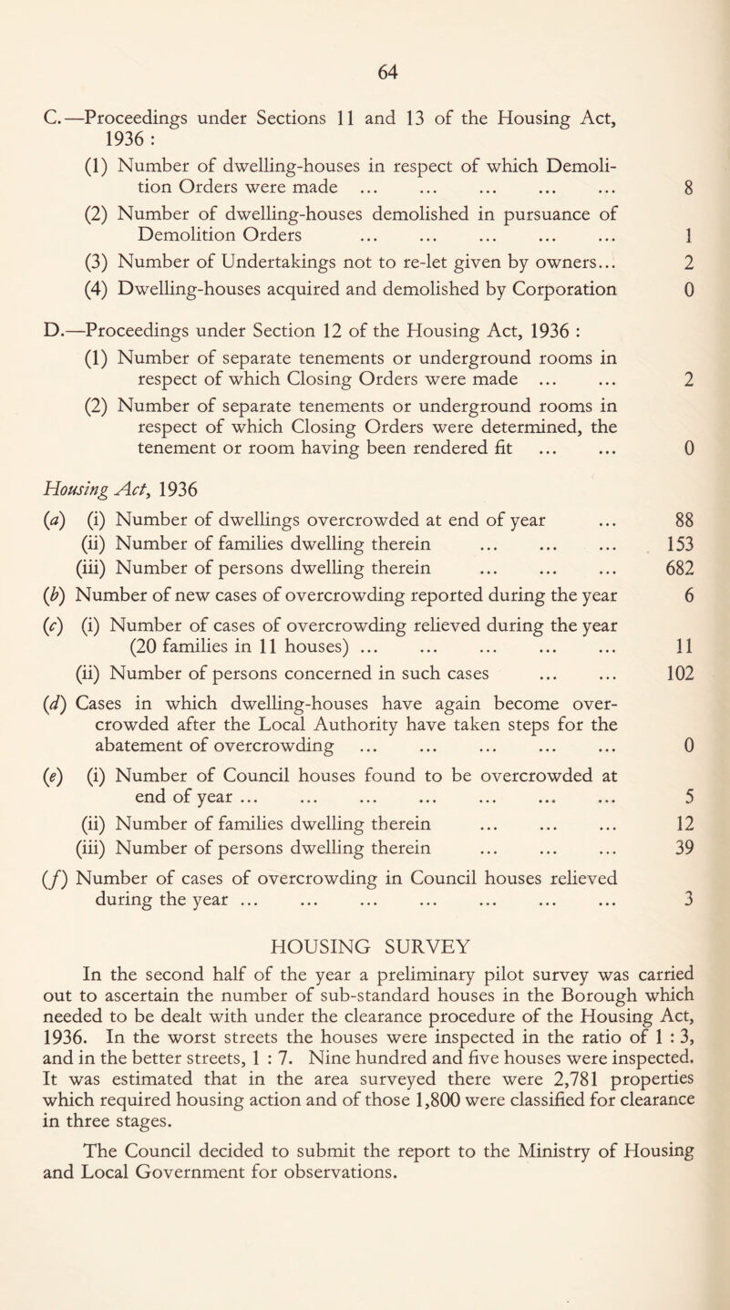 C. —Proceedings under Sections 11 and 13 of the Housing Act, 1936 : (1) Number of dwelling-houses in respect of which Demoli¬ tion Orders were made ... ... ... ... ... 8 (2) Number of dwelling-houses demolished in pursuance of Demolition Orders ... ... ... ... ... 1 (3) Number of Undertakings not to re-let given by owners... 2 (4) Dwelling-houses acquired and demolished by Corporation 0 D. —Proceedings under Section 12 of the Housing Act, 1936 : (1) Number of separate tenements or underground rooms in respect of which Closing Orders were made ... ... 2 (2) Number of separate tenements or underground rooms in respect of which Closing Orders were determined, the tenement or room having been rendered fit ... ... 0 Housing Act, 1936 (a) (i) Number of dwellings overcrowded at end of year ... 88 (ii) Number of families dwelling therein ... ... ... 153 (iii) Number of persons dwelling therein ... ... ... 682 (b) Number of new cases of overcrowding reported during the year 6 (c) (i) Number of cases of overcrowding relieved during the year (20 families in 11 houses) ... ... ... ... ... 11 (ii) Number of persons concerned in such cases ... ... 102 (d) Cases in which dwelling-houses have again become over¬ crowded after the Local Authority have taken steps for the abatement of overcrowding ... ... ... ... ... 0 (e) (i) Number of Council houses found to be overcrowded at end of year ... ... ... ... ... ... ... 5 (ii) Number of families dwelling therein ... ... ... 12 (iii) Number of persons dwelling therein ... ... ... 39 (/) Number of cases of overcrowding in Council houses relieved during the year ... ... ... ... ... ... ... 3 HOUSING SURVEY In the second half of the year a preliminary pilot survey was carried out to ascertain the number of sub-standard houses in the Borough which needed to be dealt with under the clearance procedure of the Housing Act, 1936. In the worst streets the houses were inspected in the ratio of 1 : 3, and in the better streets, 1 : 7. Nine hundred and five houses were inspected. It was estimated that in the area surveyed there were 2,781 properties which required housing action and of those 1,800 were classified for clearance in three stages. The Council decided to submit the report to the Ministry of Housing and Local Government for observations.