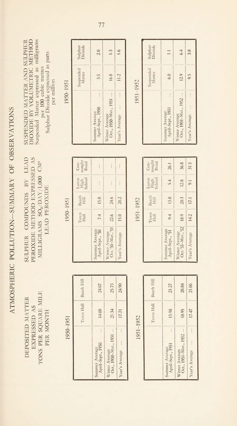 C/5 2 O i—i H < > fp W C/5 CQ o O >< < kcH P D C/5 Z o NH H P P P 0 Cm u VH P u X Cm C/5 o z H < Q 0 X H P P P X p P P C/5 Q P P y-1 Z p P^ C/5 E Cj Vi CJJ ^ y vj P H H <J <3 <5 P P O 3> Q£ P ^ QPti ZQ^ PS p p C/5 0 P i—i 750 T3 ^ y E c/2 m 00 f i o y JP P U y O v ci a w rX) y c/2 C/2 ^ CJ V V o P;x yl •X) ’M •E y £ a y P C/2 v LJ y ^ a £ p _c 3 C/5 C/5 Q P P Z CQ c/5 Q Z P 0 o u p p p p p p C/5 C/5 < Q P C/5 C/5 P P P z p 0 o X H P w-H <i P Q HH z o p p p ci !S u o o o f\ C/5 P Q PH z o p p p 4V ' JZ Tl C cud cfl -7 CO un q -I n VO v6 T— US* CN CO CO 2-§3 0 3 p p u M ^ <o CO _ tn 04 ON PS u sp oo co a rrj co o K a _ hT ON Ol S rt H ® On oo pf <D_ 04 Sfcr H o - tp r <L> bD Z w u <rf c- o !■ <! JL > c <U 1 n VPl Ex o  . W v-> JS) E cy a .y CO o p p H C/5 H < P Q P H PH CO o p p p Q P C/5 C/5 P P P z p p p PH pH p p < P a C/5 P P P C/5 z o H I H Z 0 3 p p p