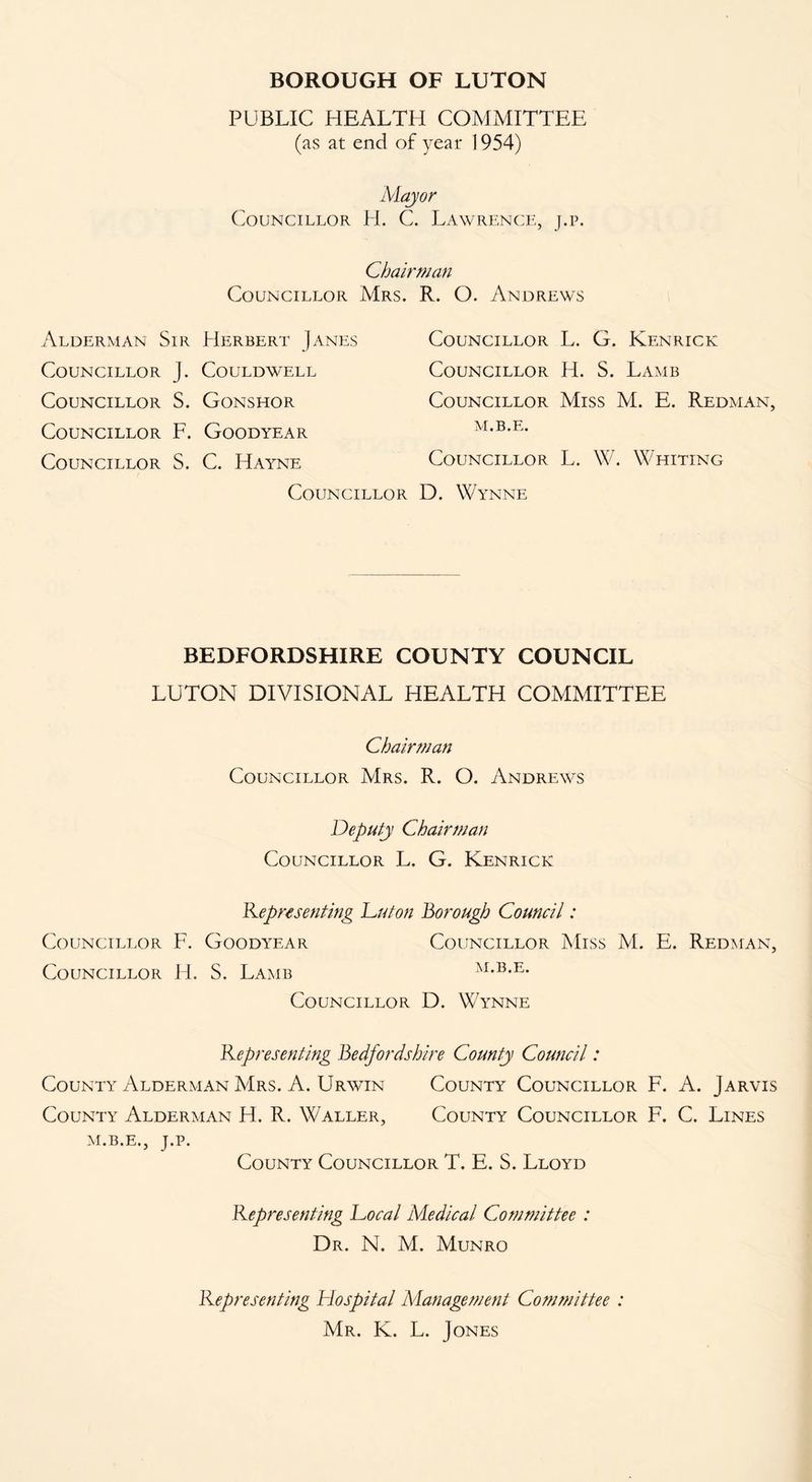 PUBLIC HEALTH COMMITTEE (as at end of year 1954) Mayor Councillor H. C. Lawrence, j.p. Chairman Councillor Mrs. R. O. Andrews Alderman Sir Herbert Janes Councillor j. Couldwell Councillor S. Gonshor Councillor F. Goodyear Councillor S. C. Hayne Council Councillor L. G. Kenrick Councillor H. S. Lamb Councillor Miss M. E. Redman, M.B.E. Councillor L. W. Whiting D. Wynne BEDFORDSHIRE COUNTY COUNCIL LUTON DIVISIONAL HEALTH COMMITTEE Chairman Councillor Mrs. R. O. Andrews Deputy Chairman Councillor L. G. Kenrick Representing Luton Borough Council: Councillor F. Goodyear Councillor Miss M. E. Redman, Councillor H. S. Lamb m.b.e. Councillor D. Wynne Representing Bedfordshire County Council: County Alderman Mrs. A. Urwin County Councillor F. A. Jarvis County Alderman H. R. Waller, County Councillor F. C. Lines m.b.e., J.P. County Councillor T. E. S. Lloyd Representing Local Medical Committee : Dr. N. M. Munro Representing Hospital Management Co?n?nittee : Mr. K. L. Jones