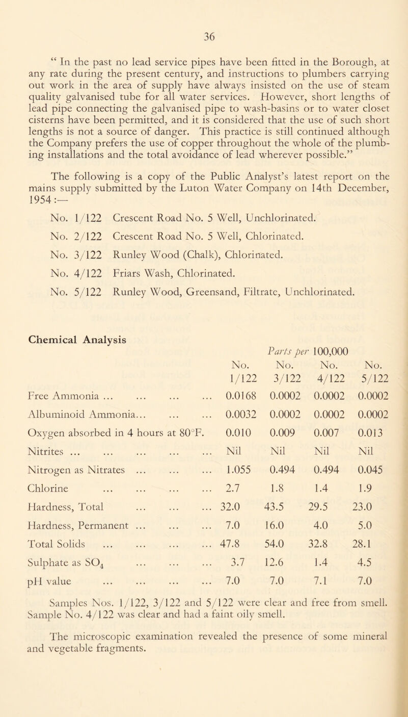 “ In the past no lead service pipes have been fitted in the Borough, at any rate during the present century, and instructions to plumbers carrying out work in the area of supply have always insisted on the use of steam quality galvanised tube for all water services. However, short lengths of lead pipe connecting the galvanised pipe to wash-basins or to water closet cisterns have been permitted, and it is considered that the use of such short lengths is not a source of danger. This practice is still continued although the Company prefers the use of copper throughout the whole of the plumb¬ ing installations and the total avoidance of lead wherever possible.” The following is a copy of the Public Analyst’s latest report on the mains supply submitted by the Luton Water Company on 14th December, 1954 :— No. 1/122 No. 2/122 No. 3/122 No. 4/122 No. 5/122 Crescent Road No. 5 Well, Unchlorinated. Crescent Road No. 5 Well, Chlorinated. Runley Wood (Chalk), Chlorinated. Friars Wash, Chlorinated. Runley Wood, Greensand, Filtrate, Unchlorinated. Chemical Analysis Free Ammonia ... Albuminoid Ammonia... Oxygen absorbed in 4 hours at 80°F Nitrites ... Nitrogen as Nitrates ... Chlorine Hardness, Total Hardness, Permanent ... Total Solids Sulphate as S04 pH value Parts per 100,000 No. No. No. No. 1/122 3/122 4/122 5/122 0.0168 0.0002 0.0002 0.0002 0.0032 0.0002 0.0002 0.0002 0.010 0.009 0.007 0.013 Nil Nil Nil Nil 1.055 0.494 0.494 0.045 2.7 1.8 1.4 1.9 32.0 43.5 29.5 23.0 7.0 16.0 4.0 5.0 47.8 54.0 32.8 28.1 3.7 12.6 1.4 4.5 7.0 7.0 7.1 7.0 Samples Nos. 1/122, 3/122 and 5/122 were clear and free from smell. Sample No. 4/122 was clear and had a faint oily smell. The microscopic examination revealed the presence of some mineral and vegetable fragments.