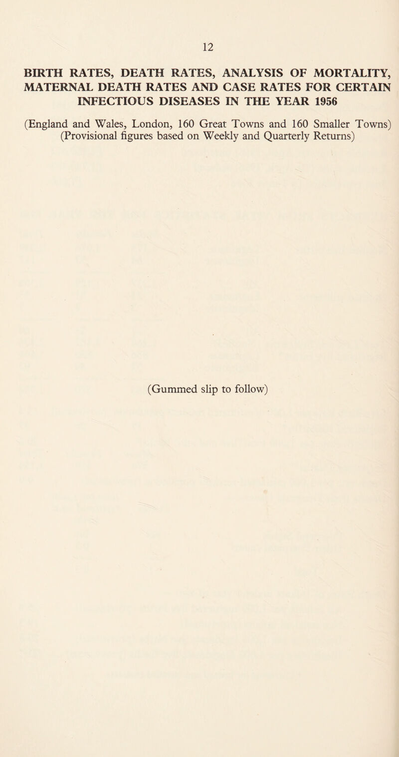 BIRTH RATES, DEATH RATES, ANALYSIS OF MORTALITY, MATERNAL DEATH RATES AND CASE RATES FOR CERTAIN INFECTIOUS DISEASES IN THE YEAR 1956 (England and Wales, London, 160 Great Towns and 160 Smaller Towns) (Provisional figures based on Weekly and Quarterly Returns) (Gummed slip to follow)