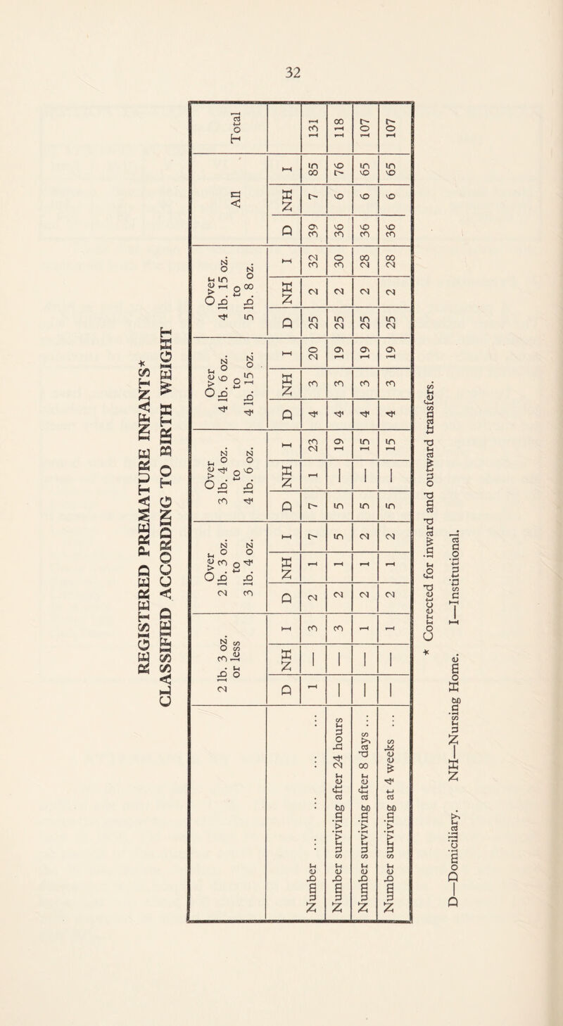 * CO G O 3 TJ CO c hH l <U 6 o X bfi G • CO 3 z a V Q