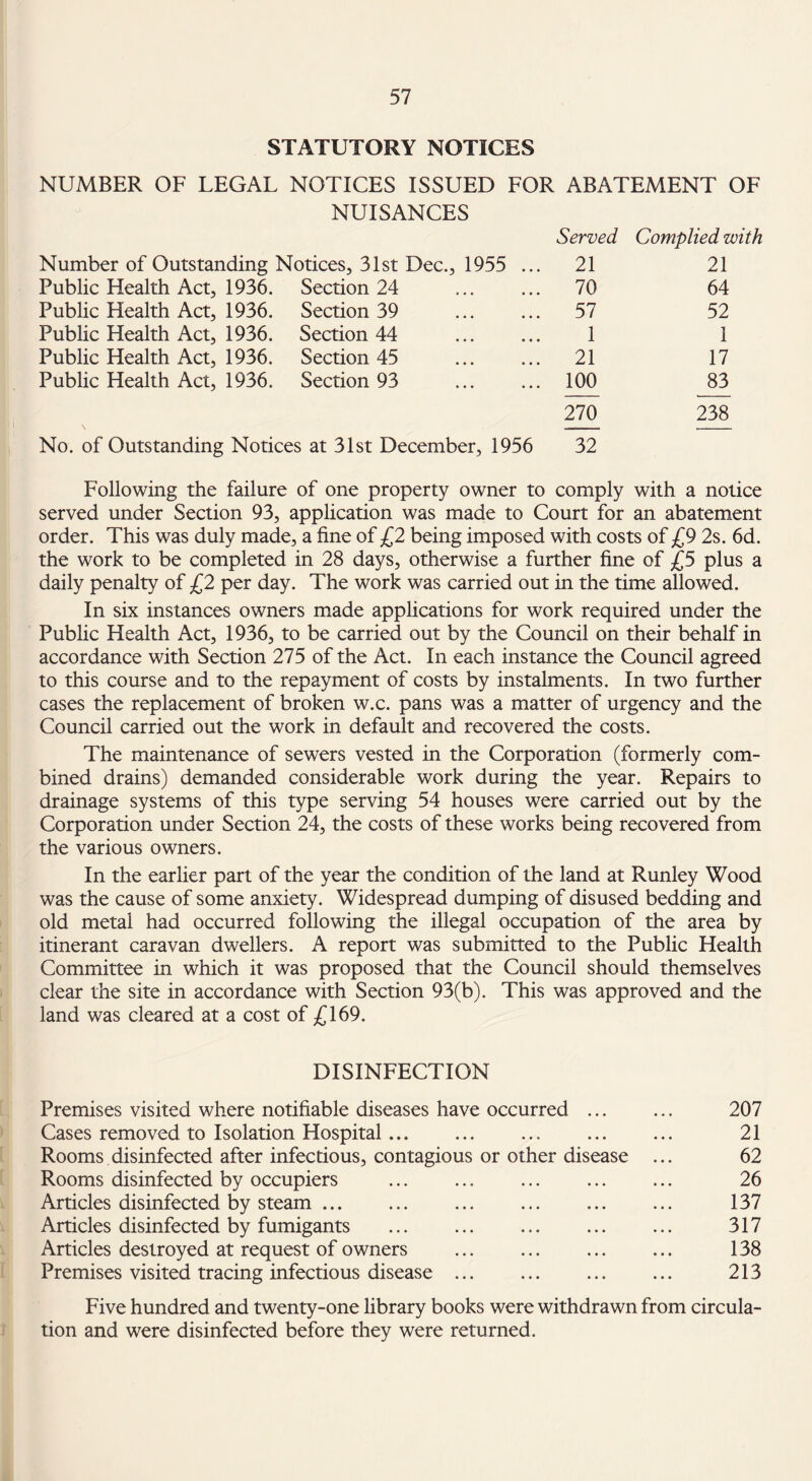 STATUTORY NOTICES NUMBER OF LEGAL NOTICES ISSUED FOR ABATEMENT OF NUISANCES Served Complied with Number of Outstanding Notices, 31st Dec., 1955 ... 21 21 Public Health Act, 1936. Section 24 . 70 64 Public Health Act, 1936. Section 39 . 57 52 Public Health Act, 1936. Section 44 . 1 1 Public Health Act, 1936. Section 45 . 21 17 Public Health Act, 1936. Section 93 100 83 270 238 No. of Outstanding Notices at 31st December, 1956 32 Following the failure of one property owner to comply with a notice served under Section 93, application was made to Court for an abatement order. This was duly made, a fine of £2 being imposed with costs of £9 2s. 6d. the work to be completed in 28 days, otherwise a further fine of £5 plus a daily penalty of £2 per day. The work was carried out in the time allowed. In six instances owners made applications for work required under the Public Health Act, 1936, to be carried out by the Council on their behalf in accordance with Section 275 of the Act. In each instance the Council agreed to this course and to the repayment of costs by instalments. In two further cases the replacement of broken w.c. pans was a matter of urgency and the Council carried out the work in default and recovered the costs. The maintenance of sewers vested in the Corporation (formerly com¬ bined drains) demanded considerable work during the year. Repairs to drainage systems of this type serving 54 houses were carried out by the Corporation under Section 24, the costs of these works being recovered from the various owners. In the earlier part of the year the condition of the land at Runley Wood was the cause of some anxiety. Widespread dumping of disused bedding and old metal had occurred following the illegal occupation of the area by itinerant caravan dwellers. A report was submitted to the Public Health Committee in which it was proposed that the Council should themselves clear the site in accordance with Section 93(b). This was approved and the land was cleared at a cost of £169. DISINFECTION Premises visited where notifiable diseases have occurred ... ... 207 Cases removed to Isolation Hospital ... ... ... ... ... 21 Rooms disinfected after infectious, contagious or other disease ... 62 Rooms disinfected by occupiers ... ... ... ... ... 26 Articles disinfected by steam. ... . 137 Articles disinfected by fumigants . 317 Articles destroyed at request of owners . 138 Premises visited tracing infectious disease. 213 Five hundred and twenty-one library books were withdrawn from circula¬ tion and were disinfected before they were returned.
