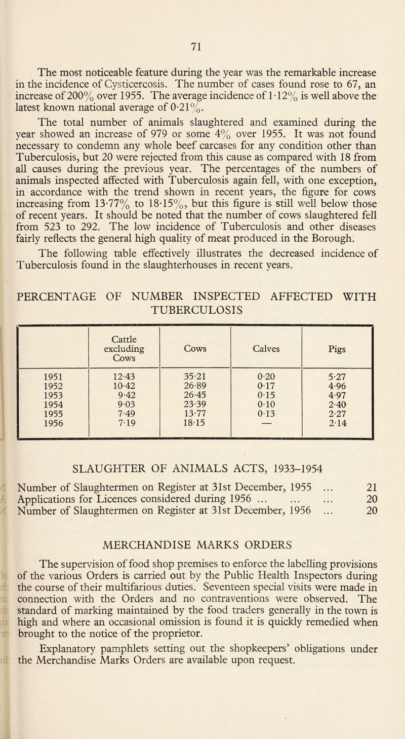 The most noticeable feature during the year was the remarkable increase in the incidence of Cysticercosis. The number of cases found rose to 67, an increase of 200% over 1955. The average incidence of 1'12% is well above the latest known national average of 0-21%. The total number of animals slaughtered and examined during the year showed an increase of 979 or some 4% over 1955. It was not found necessary to condemn any whole beef carcases for any condition other than Tuberculosis, but 20 were rejected from this cause as compared with 18 from all causes during the previous year. The percentages of the numbers of animals inspected affected with Tuberculosis again fell, with one exception, in accordance with the trend shown in recent years, the figure for cows increasing from 13*77% to 18*15%, but this figure is still well below those of recent years. It should be noted that the number of cows slaughtered fell from 523 to 292. The low incidence of Tuberculosis and other diseases fairly reflects the general high quality of meat produced in the Borough. The following table effectively illustrates the decreased incidence of Tuberculosis found in the slaughterhouses in recent years. PERCENTAGE OF NUMBER INSPECTED AFFECTED WITH TUBERCULOSIS Cattle excluding Cows Cows Calves Pigs 1951 12-43 35-21 0-20 5-27 1952 10-42 26-89 0-17 4-96 1953 9-42 26-45 0-15 4-97 1954 9-03 23-39 0-10 2-40 1955 7-49 13-77 0-13 2-27 1956 7-19 18-15 2-14 SLAUGHTER OF ANIMALS ACTS, 1933-1954 Number of Slaughtermen on Register at 31st December, 1955 Applications for Licences considered during 1956 . Number of Slaughtermen on Register at 31st December, 1956 21 20 20 MERCHANDISE MARKS ORDERS The supervision of food shop premises to enforce the labelling provisions of the various Orders is carried out by the Public Health Inspectors during the course of their multifarious duties. Seventeen special visits were made in connection with the Orders and no contraventions were observed. The standard of marking maintained by the food traders generally in the town is high and where an occasional omission is found it is quickly remedied when brought to the notice of the proprietor. Explanatory pamphlets setting out the shopkeepers’ obligations under the Merchandise Marks Orders are available upon request.