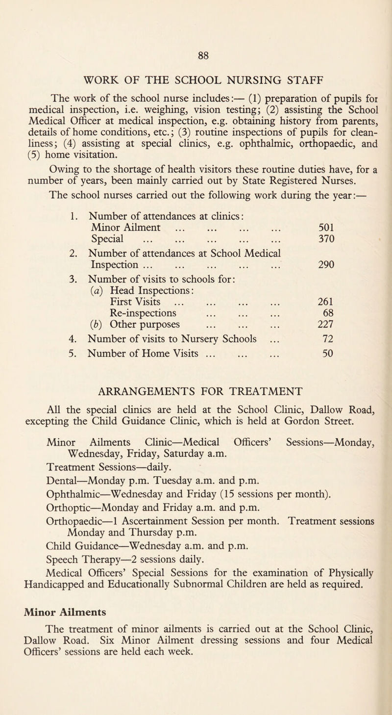 WORK OF THE SCHOOL NURSING STAFF The work of the school nurse includes:— (1) preparation of pupils for medical inspection, i.e. weighing, vision testing; (2) assisting the School Medical Officer at medical inspection, e.g. obtaining history from parents, details of home conditions, etc.; (3) routine inspections of pupils for clean¬ liness; (4) assisting at special clinics, e.g. ophthalmic, orthopaedic, and (5) home visitation. Owing to the shortage of health visitors these routine duties have, for a number of years, been mainly carried out by State Registered Nurses. The school nurses carried out the following work during the year:— 1. Number of attendances at clinics: Minor Ailment . 501 Special . 370 2. Number of attendances at School Medical Inspection. 290 3. Number of visits to schools for: (a) Head Inspections: First Visits . 261 Re-inspections ... ... ... 68 (ib) Other purposes ... ... ... 227 4. Number of visits to Nursery Schools ... 72 5. Number of Home Visits. 50 ARRANGEMENTS FOR TREATMENT All the special clinics are held at the School Clinic, Dallow Road, excepting the Child Guidance Clinic, which is held at Gordon Street. Minor Ailments Clinic—Medical Officers’ Sessions—Monday, Wednesday, Friday, Saturday a.m. Treatment Sessions—daily. Dental—Monday p.m. Tuesday a.m. and p.m. Ophthalmic—Wednesday and Friday (15 sessions per month). Orthoptic—Monday and Friday a.m. and p.m. Orthopaedic—1 Ascertainment Session per month. Treatment sessions Monday and Thursday p.m. Child Guidance—Wednesday a.m. and p.m. Speech Therapy—2 sessions daily. Medical Officers’ Special Sessions for the examination of Physically Handicapped and Educationally Subnormal Children are held as required. Minor Ailments The treatment of minor ailments is carried out at the School Clinic, Dallow Road. Six Minor Ailment dressing sessions and four Medical Officers’ sessions are held each week.