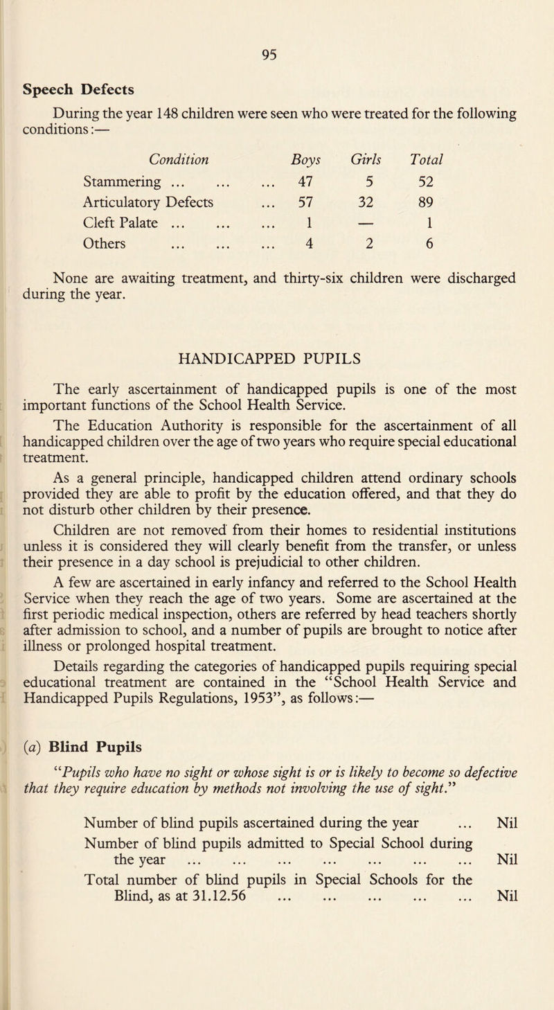 Speech Defects During the year 148 children were seen who were treated for the following conditions:— Condition Boys Girls Total Stammering ... ... 47 5 52 Articulatory Defects ... 57 32 89 Cleft Palate. 1 — 1 Others . 4 2 6 None are awaiting treatment, and thirty-six children were discharged during the year. HANDICAPPED PUPILS The early ascertainment of handicapped pupils is one of the most important functions of the School Health Service. The Education Authority is responsible for the ascertainment of all handicapped children over the age of two years who require special educational treatment. As a general principle, handicapped children attend ordinary schools provided they are able to profit by the education offered, and that they do not disturb other children by their presence. Children are not removed from their homes to residential institutions unless it is considered they will clearly benefit from the transfer, or unless their presence in a day school is prejudicial to other children. A few are ascertained in early infancy and referred to the School Health Service when they reach the age of two years. Some are ascertained at the first periodic medical inspection, others are referred by head teachers shortly after admission to school, and a number of pupils are brought to notice after illness or prolonged hospital treatment. Details regarding the categories of handicapped pupils requiring special educational treatment are contained in the “School Health Service and Handicapped Pupils Regulations, 1953”, as follows:— (a) Blind Pupils “Pupils who have no sight or whose sight is or is likely to become so defective that they require education by methods not involving the use of sight” Number of blind pupils ascertained during the year ... Nil Number of blind pupils admitted to Special School during the year ... ... ... ... ... ... ... Nil Total number of blind pupils in Special Schools for the Blind, as at 31.12.56 . Nil