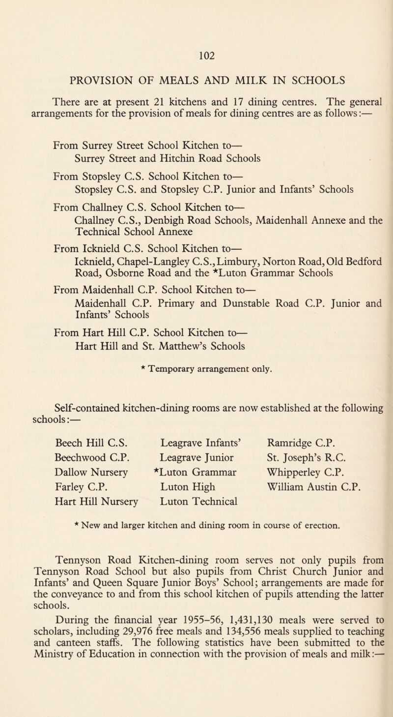 PROVISION OF MEALS AND MILK IN SCHOOLS There are at present 21 kitchens and 17 dining centres. The general arrangements for the provision of meals for dining centres are as follows:— From Surrey Street School Kitchen to— Surrey Street and Hitchin Road Schools From Stopsley C.S. School Kitchen to— Stopsley C.S. and Stopsley C.P. Junior and Infants’ Schools From Challney C.S. School Kitchen to— Challney C.S., Denbigh Road Schools, Maidenhall Annexe and the Technical School Annexe From Icknield C.S. School Kitchen to— Icknield, Chapel-Langley C.S.,Limbury, Norton Road, Old Bedford Road, Osborne Road and the *Luton Grammar Schools From Maidenhall C.P. School Kitchen to— Maidenhall C.P. Primary and Dunstable Road C.P. Junior and Infants’ Schools From Hart Hill C.P. School Kitchen to— Hart Hill and St. Matthew’s Schools * Temporary arrangement only. Self-contained kitchen-dining rooms are now established at the following schools:— Beech Hill C.S. Beechwood C.P. Dallow Nursery Farley C.P. Hart Hill Nursery Leagrave Infants’ Leagrave Junior *Luton Grammar Luton High Luton Technical Ramridge C.P. St. Joseph’s R.C. Whipperley C.P. William Austin C.P. * New and larger kitchen and dining room in course of erection. Tennyson Road Kitchen-dining room serves not only pupils from Tennyson Road School but also pupils from Christ Church Junior and Infants’ and Queen Square Junior Boys’ School; arrangements are made for the conveyance to and from this school kitchen of pupils attending the latter schools. During the financial year 1955-56, 1,431,130 meals were served to scholars, including 29,976 free meals and 134,556 meals supplied to teaching and canteen staffs. The following statistics have been submitted to the Ministry of Education in connection with the provision of meals and milk:—