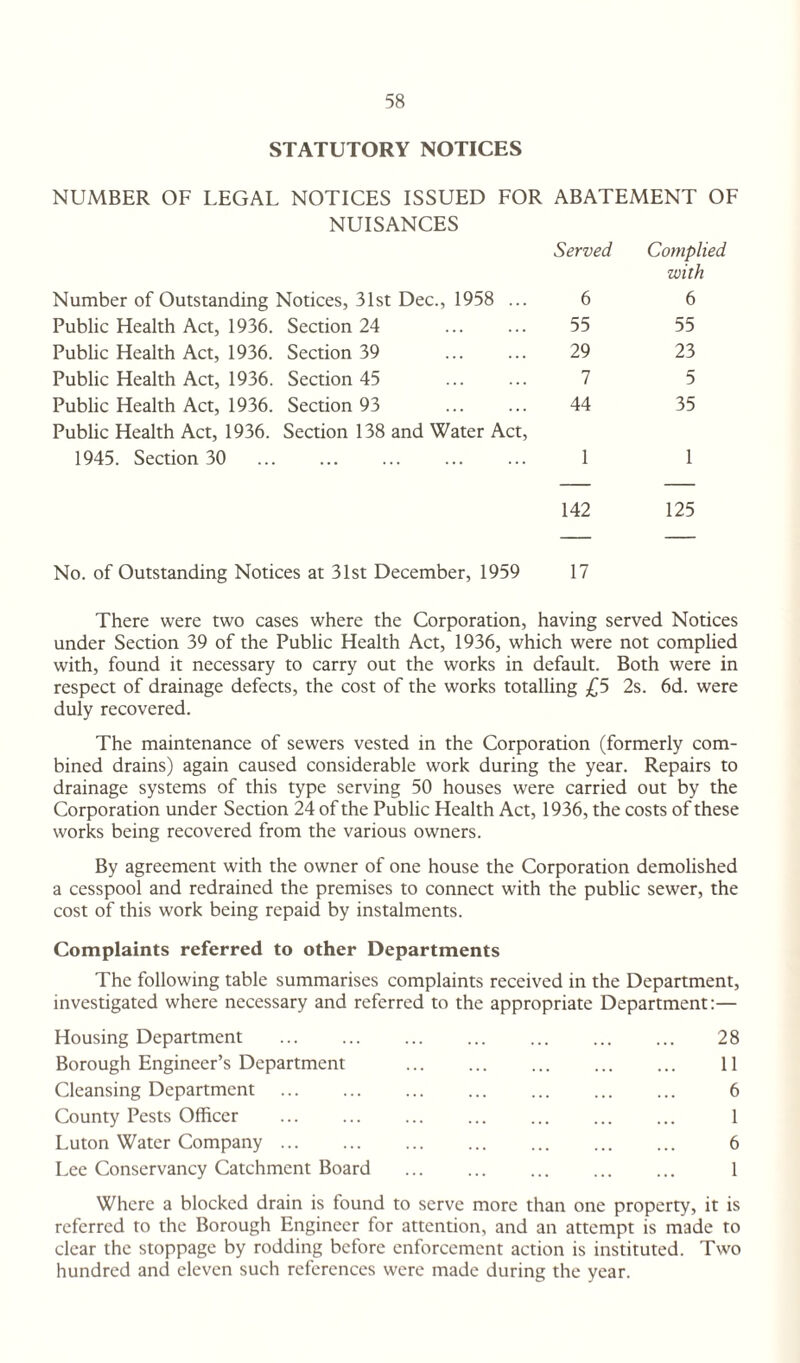STATUTORY NOTICES NUMBER OF LEGAL NOTICES ISSUED FOR ABATEMENT OF NUISANCES Served Complied with Number of Outstanding Notices, 31st Dec., 1958 ... 6 6 Public Health Act, 1936. Section 24 55 55 Public Health Act, 1936. Section 39 . 29 23 Public Health Act, 1936. Section 45 . 7 5 Public Health Act, 1936. Section 93 44 35 Public Health Act, 1936. Section 138 and Water Act, 1945. Section 30 . 1 1 142 125 No. of Outstanding Notices at 31st December, 1959 17 There were two cases where the Corporation, having served Notices under Section 39 of the Public Health Act, 1936, which were not complied with, found it necessary to carry out the works in default. Both were in respect of drainage defects, the cost of the works totalling £5 2s. 6d. were duly recovered. The maintenance of sewers vested in the Corporation (formerly com¬ bined drains) again caused considerable work during the year. Repairs to drainage systems of this type serving 50 houses were carried out by the Corporation under Section 24 of the Public Health Act, 1936, the costs of these works being recovered from the various owners. By agreement with the owner of one house the Corporation demolished a cesspool and redrained the premises to connect with the public sewer, the cost of this work being repaid by instalments. Complaints referred to other Departments The following table summarises complaints received in the Department, investigated where necessary and referred to the appropriate Department:— Housing Department . 28 Borough Engineer’s Department . 11 Cleansing Department . 6 County Pests Officer ... ... ... ... ... ... ... 1 Luton Water Company. 6 Lee Conservancy Catchment Board ... ... ... ... ... 1 Where a blocked drain is found to serve more than one property, it is referred to the Borough Engineer for attention, and an attempt is made to clear the stoppage by rodding before enforcement action is instituted. Two hundred and eleven such references were made during the year.
