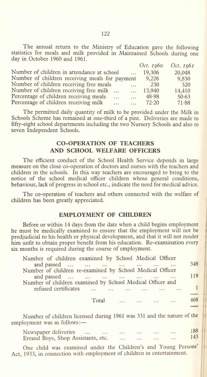 The annual return to the Ministry of Education gave the following statistics for meals and milk provided in Maintained Schools during one day in October 1960 and 1961. Oct. i960 Oct. 1961 Number of children in attendance at school ... 19,306 20,048 Number of children receiving meals for payment 9,226 9,830 Number of children receiving free meals ... 230 320 Number of children receiving free milk . 13,940 14,410 Percentage of children receiving meals . 48-98 50-63 Percentage of children receiving milk . 72-20 71-88 The permitted daily quantity of milk to be provided under the Milk in Schools Scheme has remained at one-third of a pint. Deliveries are made to fifty-eight school departments including the two Nursery Schools and also to seven Independent Schools. CO-OPERATION OF TEACHERS AND SCHOOL WELFARE OFFICERS The efficient conduct of the School Health Service depends in large measure on the close co-operation of doctors and nurses with the teachers and children in the schools. In this way teachers are encouraged to bring to the notice of the school medical officer children whose general conditions, behaviour, lack of progress in school etc., indicate the need for medical advice. The co-operation of teachers and others connected with the welfare of children has been greatly appreciated. EMPLOYMENT OF CHILDREN Before or within 14 days from the date when a child begins employment 1 he must be medically examined to ensure that the employment will not be predjudicial to his health or physical development, and that it will not render him unfit to obtain proper benefit from his education. Re-examination every six months is required during the course of employment. Number of children examined by School Medical Officer and passed . 348 Number of children re-examined by School Medical Officer and passed . 119 Number of children examined by School Medical Officer and refused certificates ... ... ... ... ... ... 1 Total . 468 Number of children licensed during 1961 was 331 and the nature of the 1 employment was as follows:— Newspaper deliveries ... ... ... ... ... ... 188 I Errand Boys, Shop Assistants, etc. 143 | One child was examined under the Children’s and Young Persons’ Act, 1933, in connection with employment of children in entertainment.