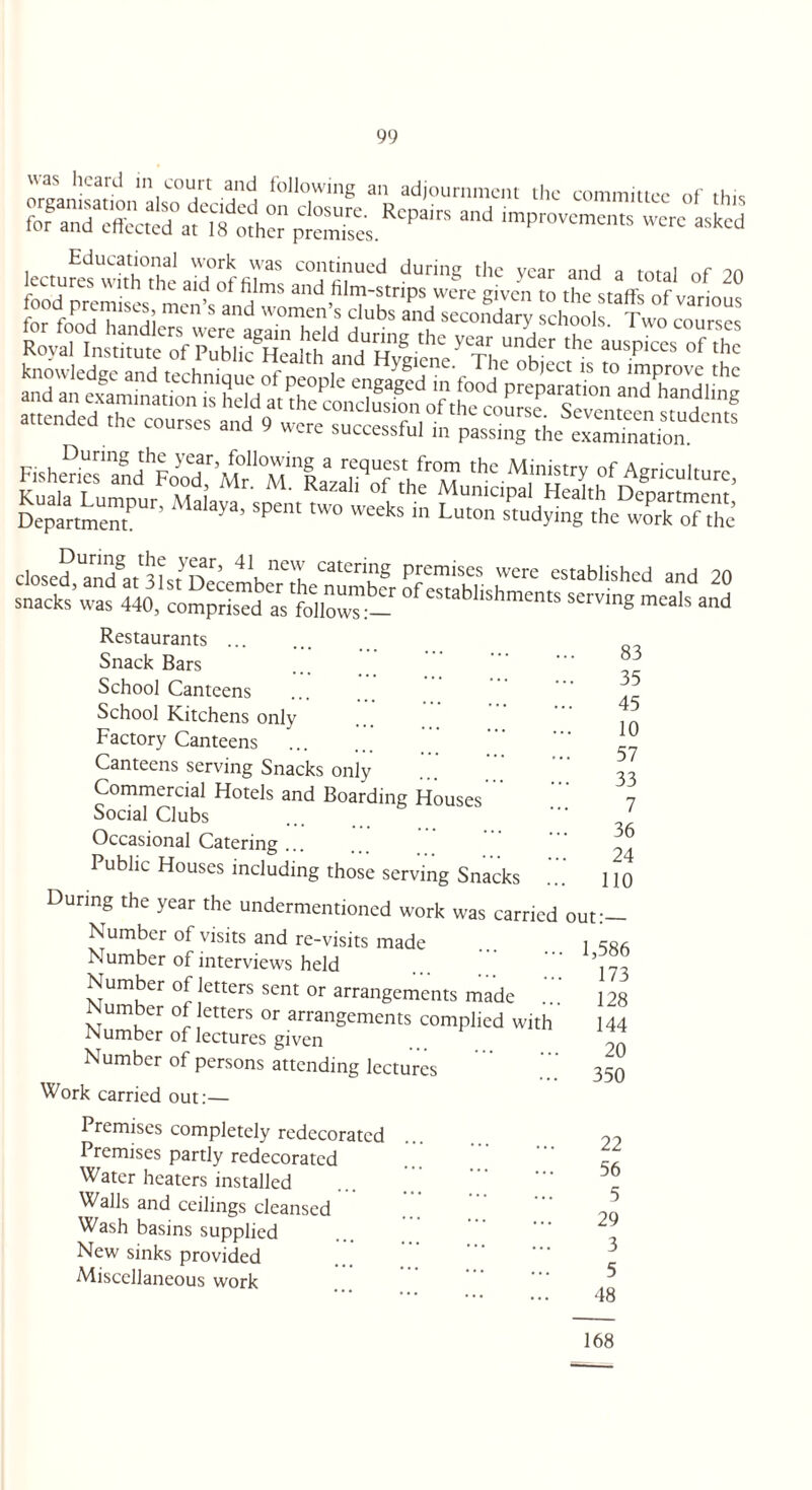 as heard in court and following an adjournment the committee of this 3nd pr™ forteS mCn 5 ad w?n!“’s dubs ad s^ndary schools ?w„ courses Royal Institute ofS^thlndUH4i^^ ™£r ‘he auspiccs of thc &SSSSSSBSBSS Restaurants. Snack Bars School Canteens School Kitchens only Factory Canteens Canteens serving Snacks only Commercial Hotels and Boarding Houses Social Clubs Occasional Catering Public Houses including those serving Snacks .„ During the year the undermentioned work was carried out:— 83 35 45 10 57 33 7 36 24 110 Number of visits and re-visits made Number of interviews held Number of letters sent or arrangements made umber of letters or arrangements complied with IN umber of lectures given Number of persons attending lectures Work carried out:— Premises completely redecorated Premises partly redecorated Water heaters installed Walls and ceilings cleansed Wash basins supplied New sinks provided Miscellaneous work 1,586 173 128 144 20 350 22 56 5 29 3 5 48 168