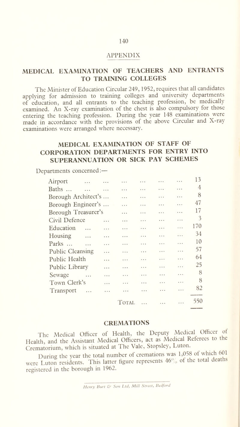 APPENDIX MEDICAL EXAMINATION OF TEACHERS AND ENTRANTS TO TRAINING COLLEGES The Minister of Education Circular 249,1952, requires that all candidates applying for admission to training colleges and university departments of education, and all entrants to the teaching profession, be medically examined. An X-ray examination of the chest is also compulsory for those entering the teaching profession. During the year 148 examinations were made in accordance with the provisions of the above Circular and X-ray examinations were arranged where necessary. MEDICAL EXAMINATION OF STAFF OF CORPORATION DEPARTMENTS FOR ENTRY INTO SUPERANNUATION OR SICK PAY SCHEMES Departments concerned:— Airport . 13 Baths ... 4 Borough Architect’s ... 8 Borough Engineer’s ... 47 Borough Treasurer’s . 17 Civil Defence . 3 Education . ... 170 Housing . 34 Parks . 10 Public Cleansing . 57 Public Health . 64 Public Library . 25 Sewage 8 Town Clerk’s 8 Transport . ... 82 Totai. ... 550 CREMATIONS The Medical Officer of Health, the Deputy Medical Officer of Health, and the Assistant Medical Officers, act as Medical Referees to tie Crematorium, which is situated at 1 he Vale, Stopsley, Luton. During the year the total number of cremations was 1,058 of which 601 were Luton residents. This latter figure represents 46% of the total deaths registered in the borough in 1962. Henry Burt &' Son Ltd, Mill Street, Bedford